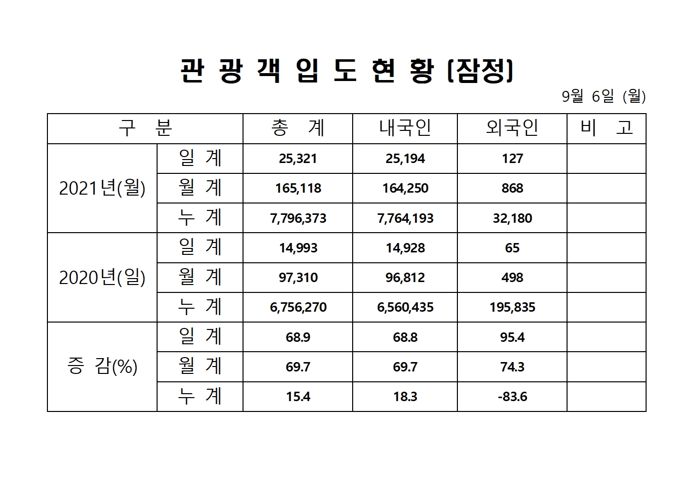 홈페이지 양식001.jpg