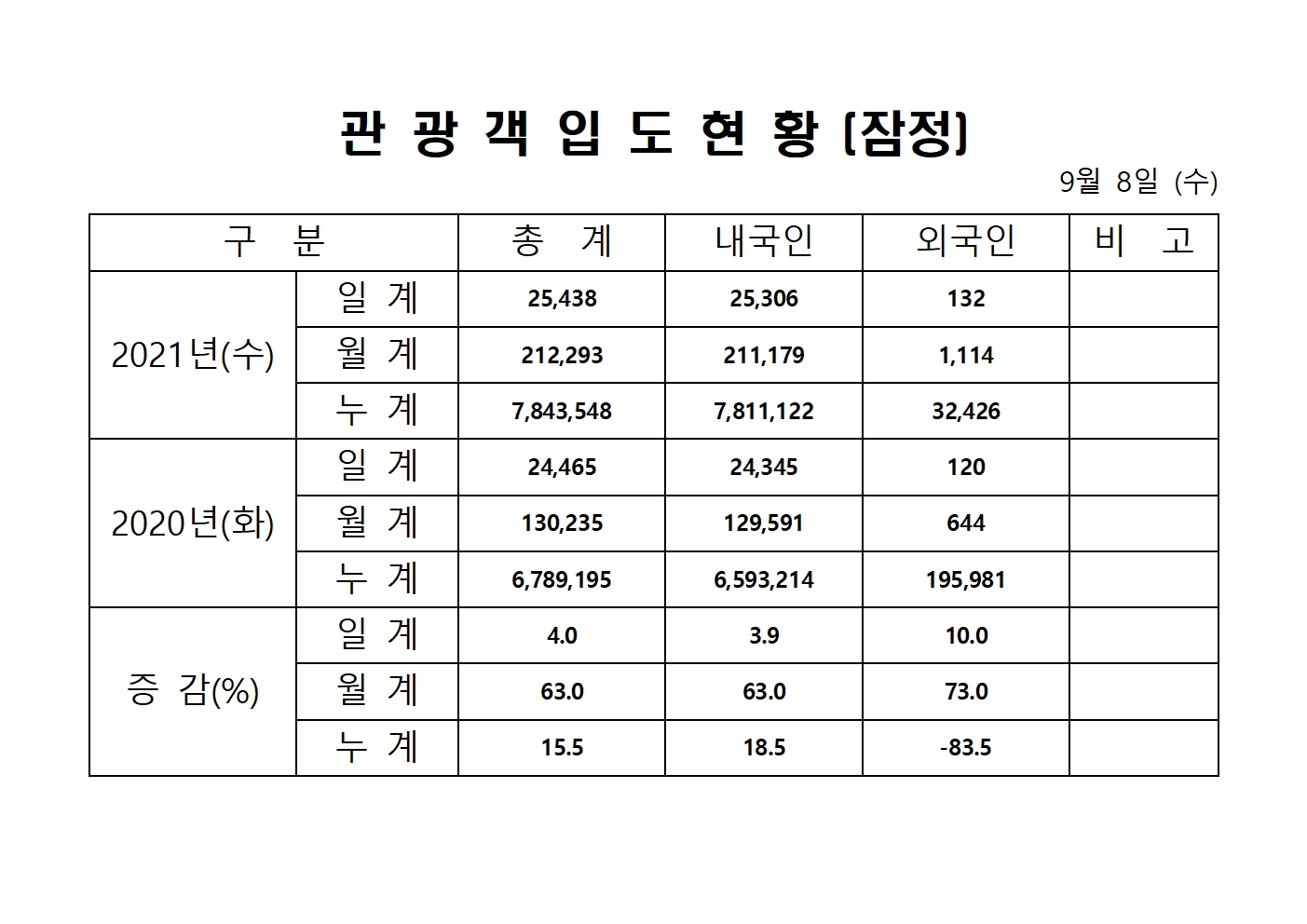 홈페이지 양식001.jpg