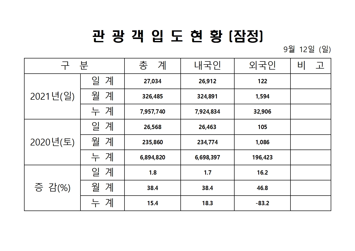 홈페이지 양식001.jpg