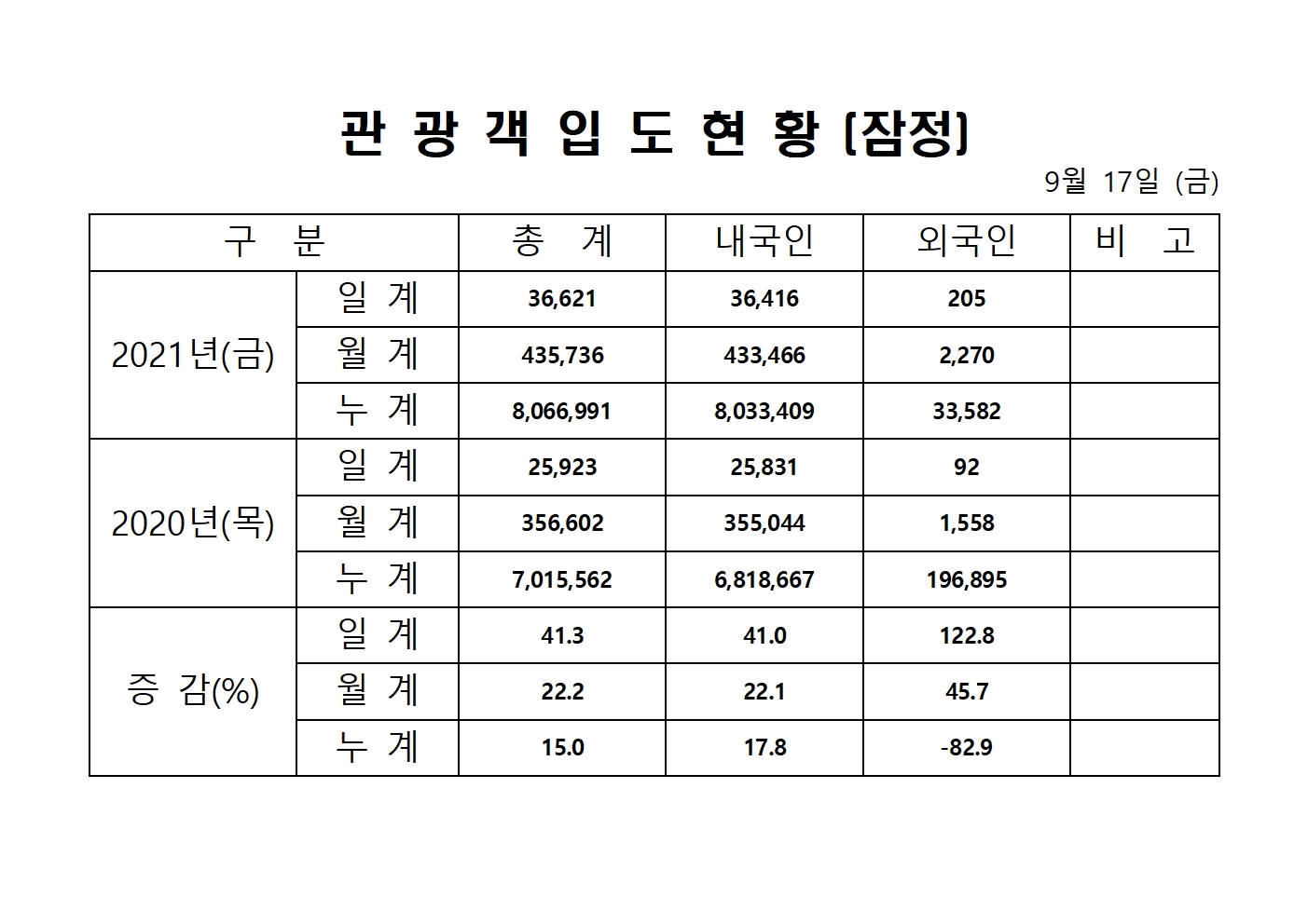 홈페이지 양식001.jpg