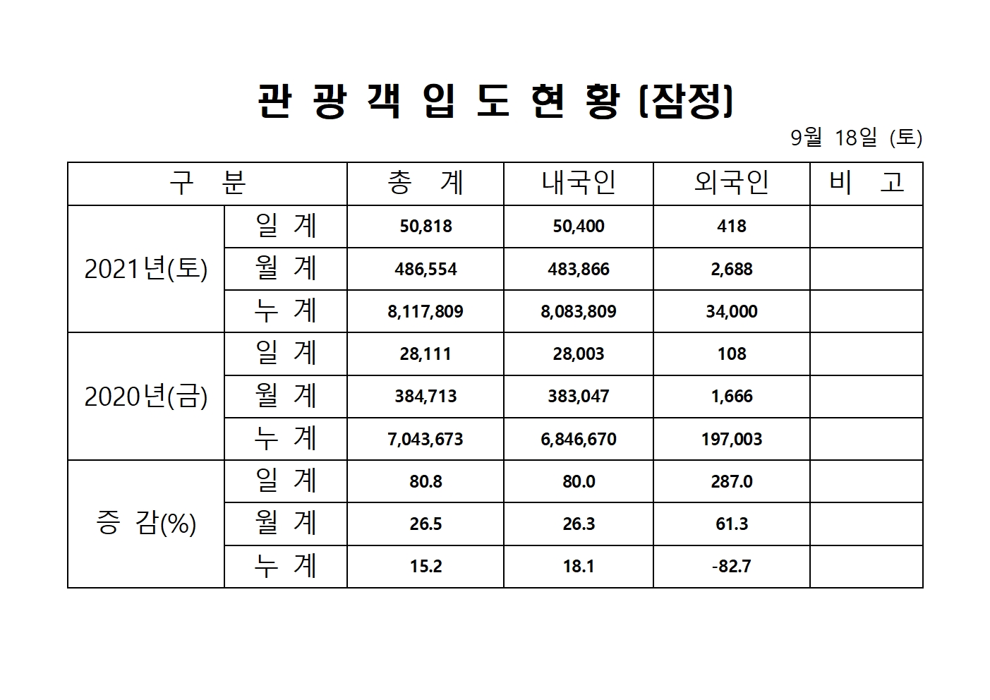 홈페이지 양식001.jpg