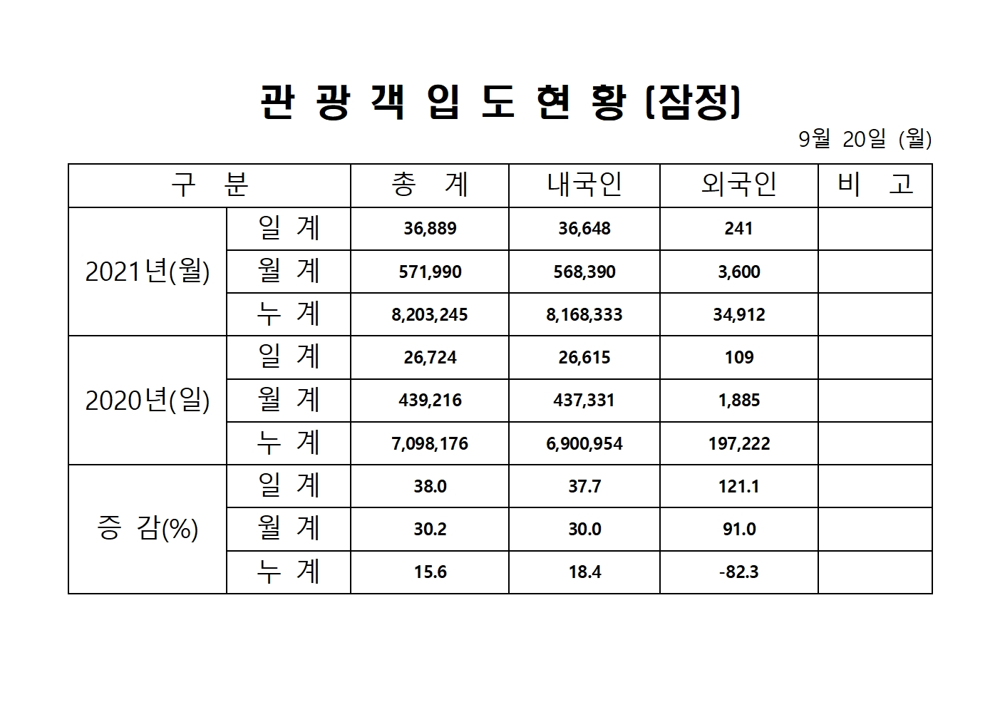 홈페이지 양식001.jpg