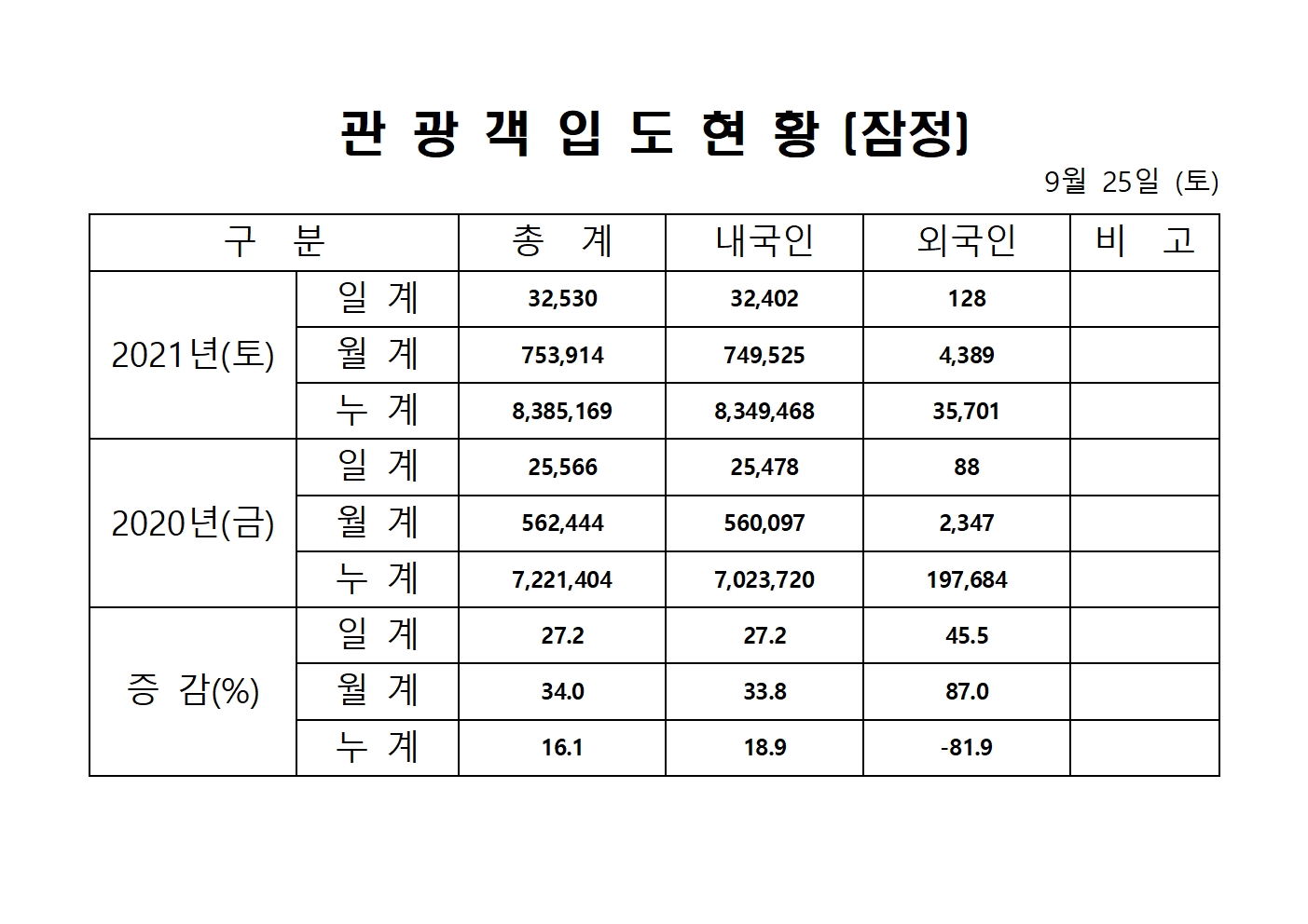 홈페이지 양식001.jpg