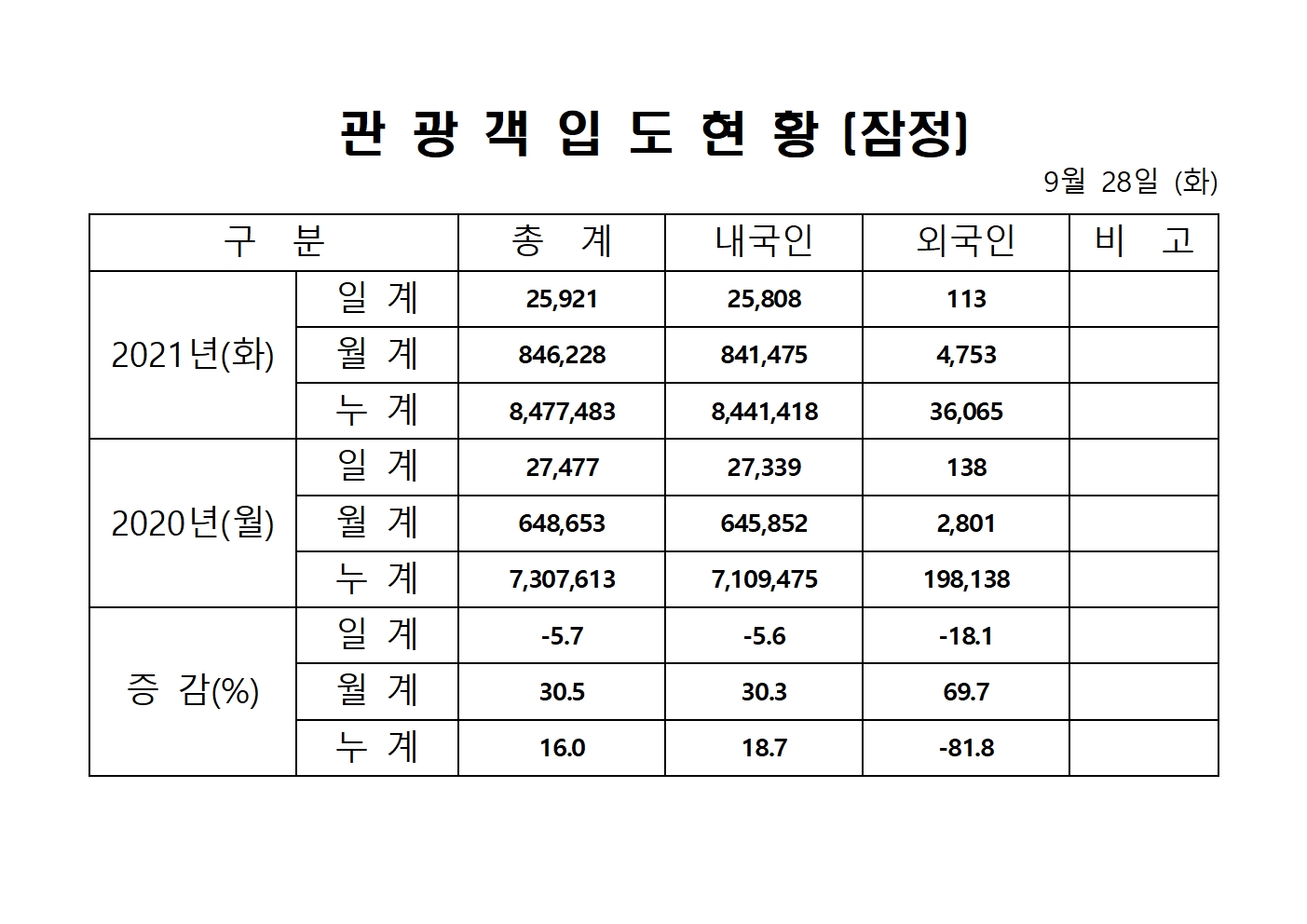홈페이지 양식001.jpg