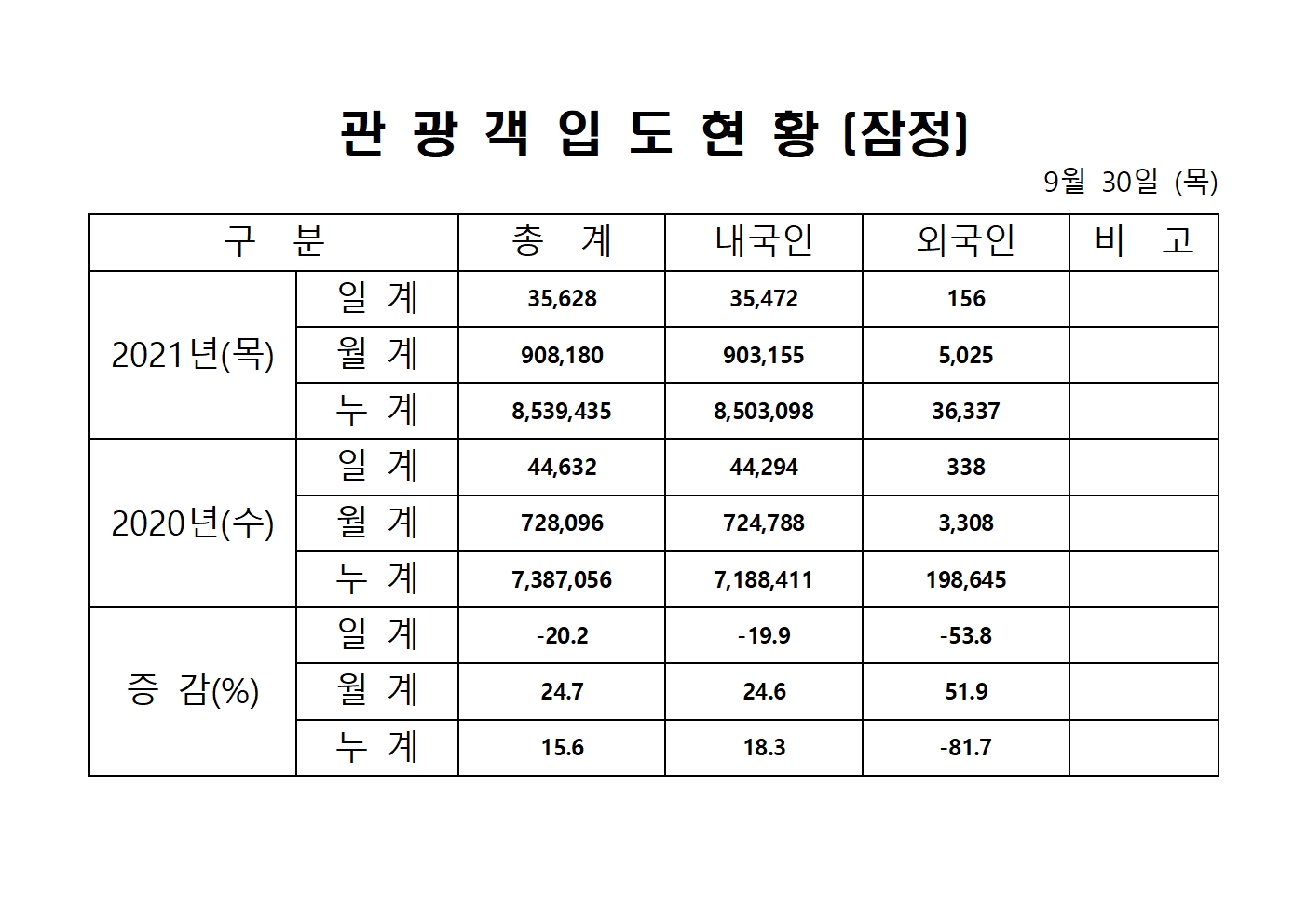 홈페이지 양식001.jpg