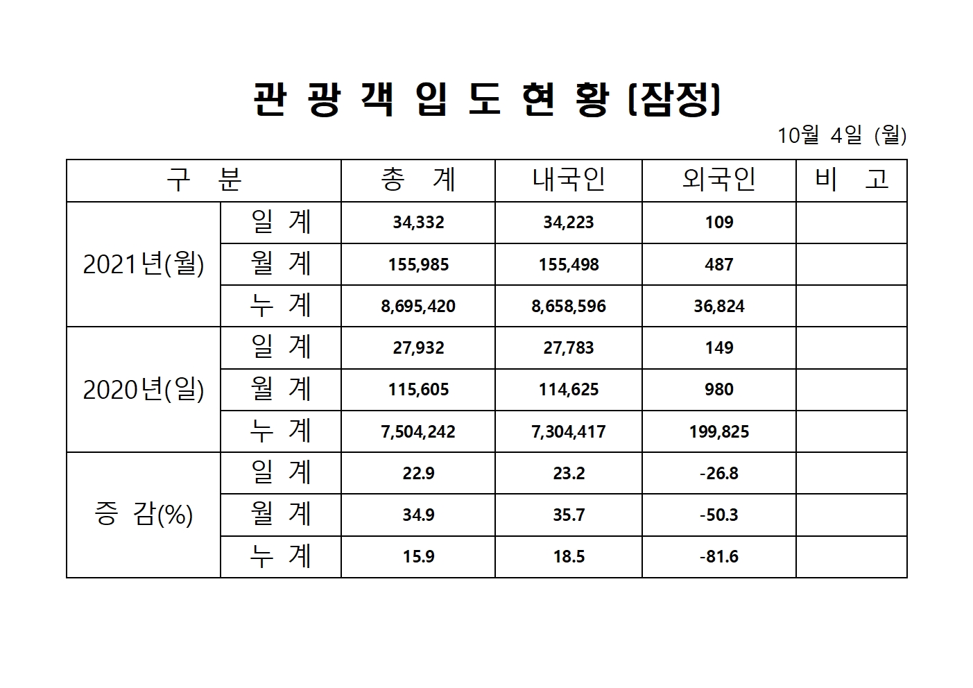 홈페이지 양식001.jpg