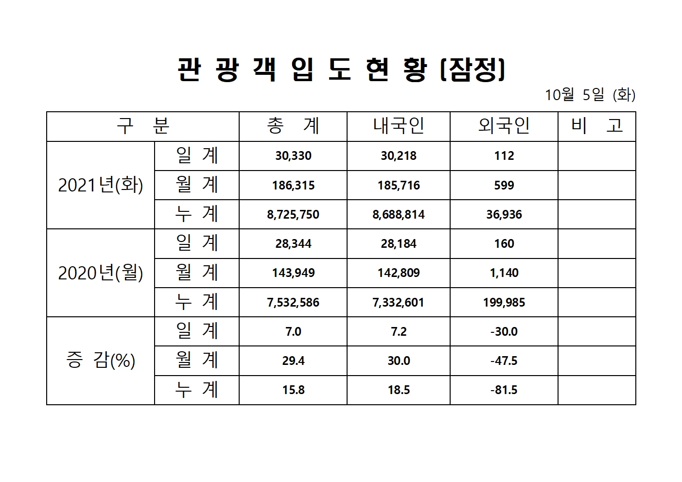 홈페이지 양식001.jpg