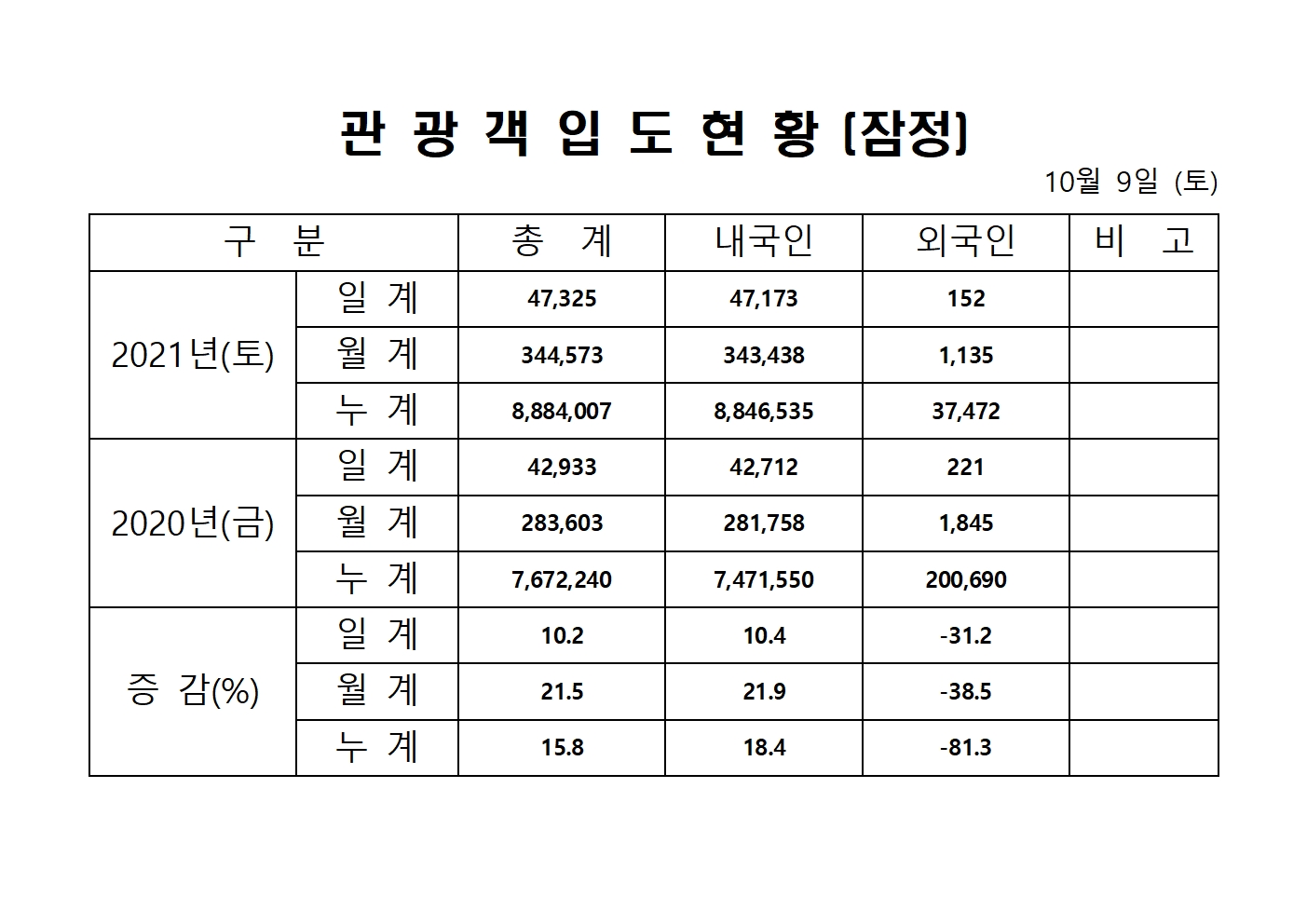 홈페이지 양식001.jpg