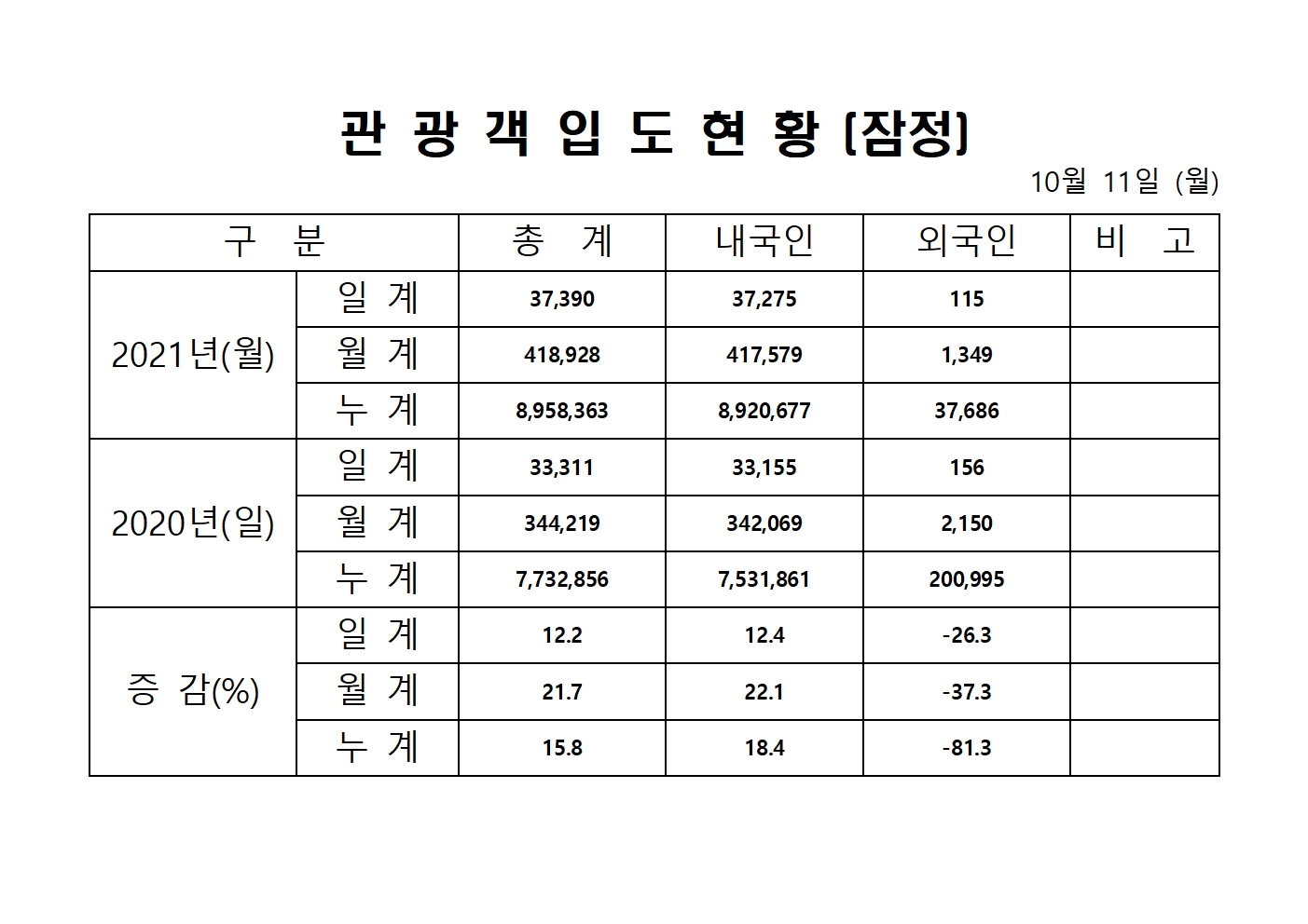 홈페이지 양식001.jpg