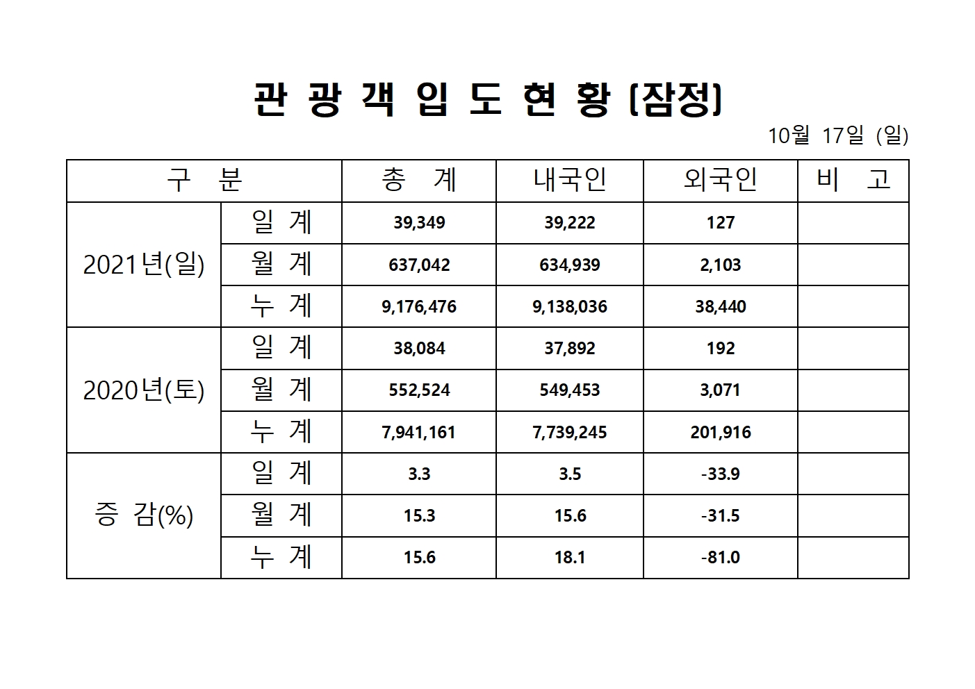 홈페이지 양식001.jpg