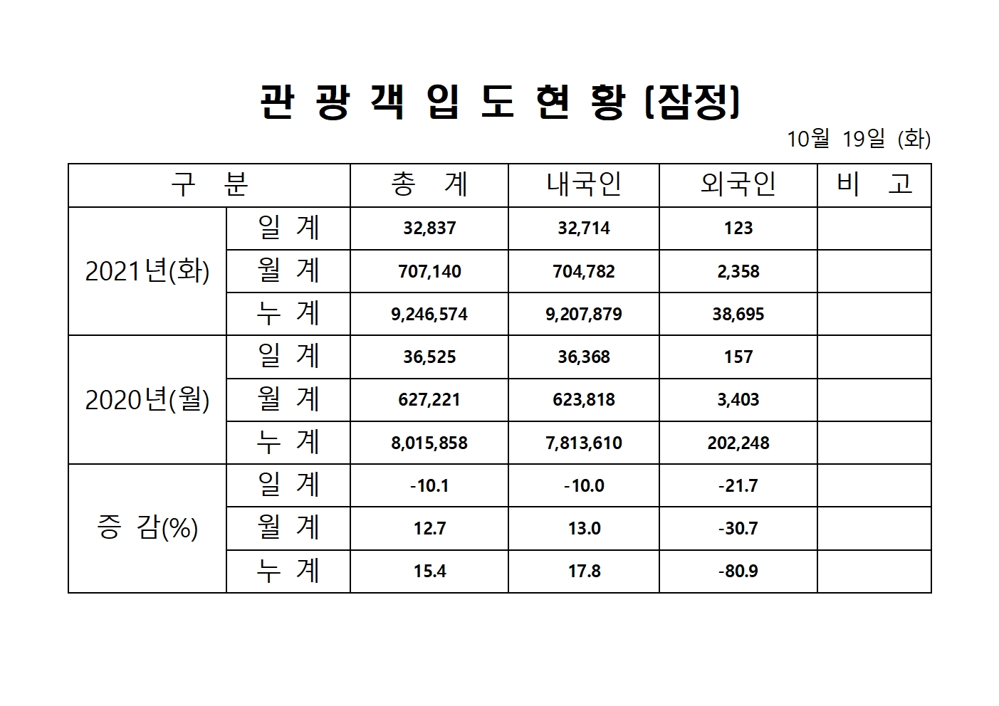 홈페이지 양식001.jpg