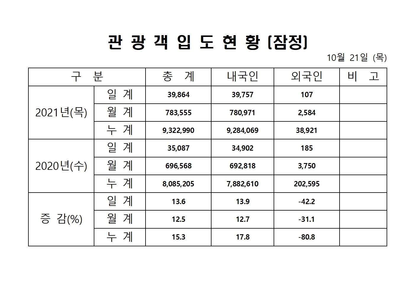 홈페이지 양식001.jpg