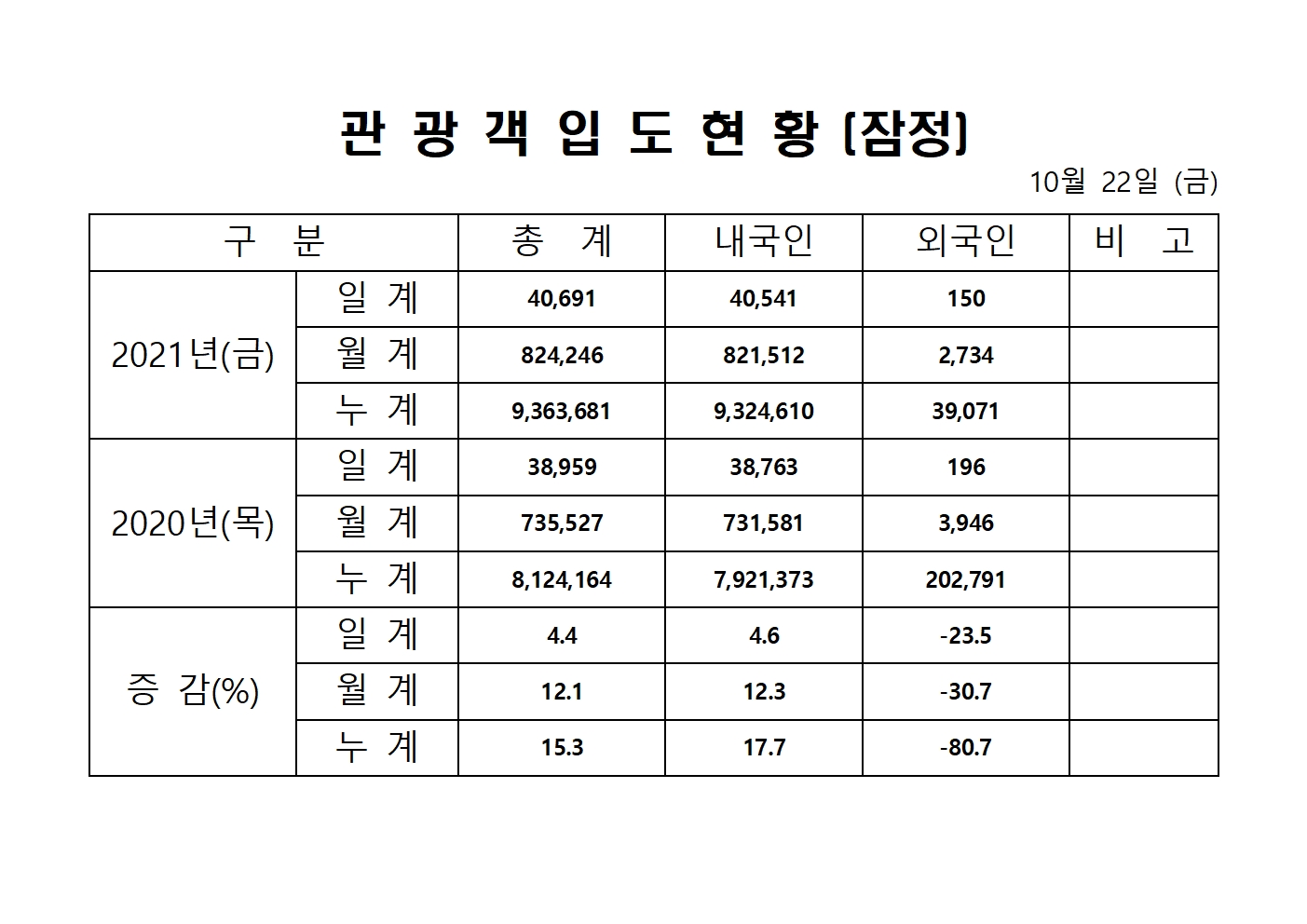 홈페이지 양식001.jpg