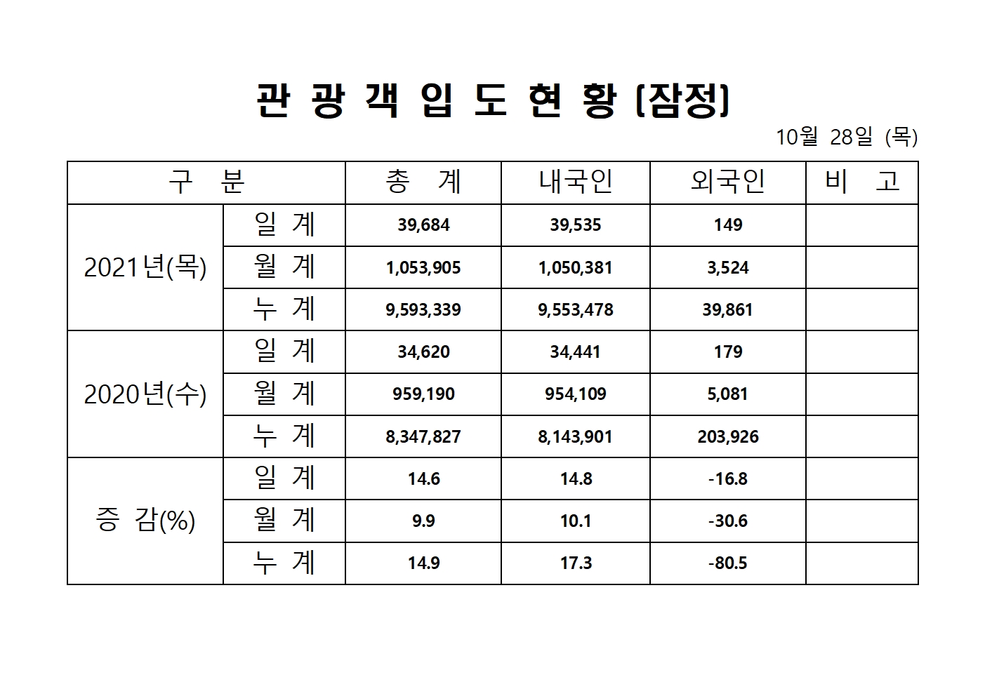 홈페이지 양식 28001.jpg