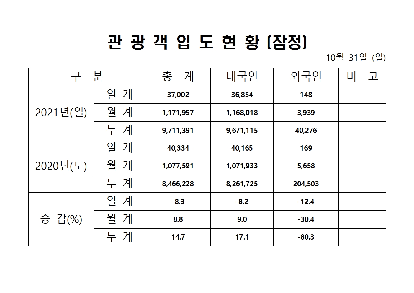 홈페이지 양식001.jpg