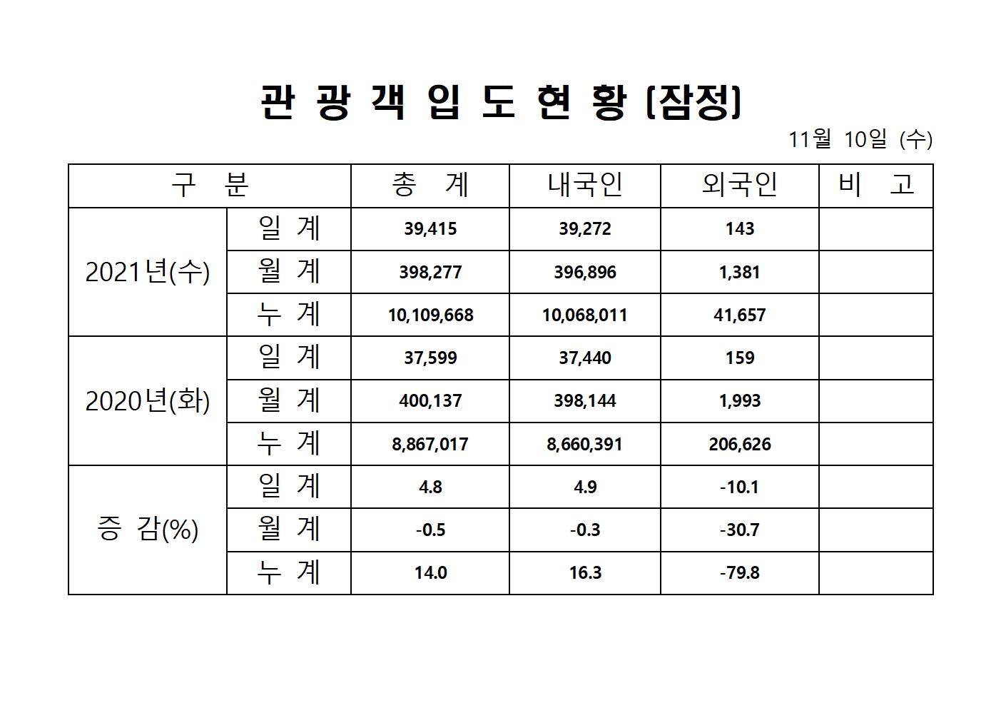 홈페이지 양식001.jpg