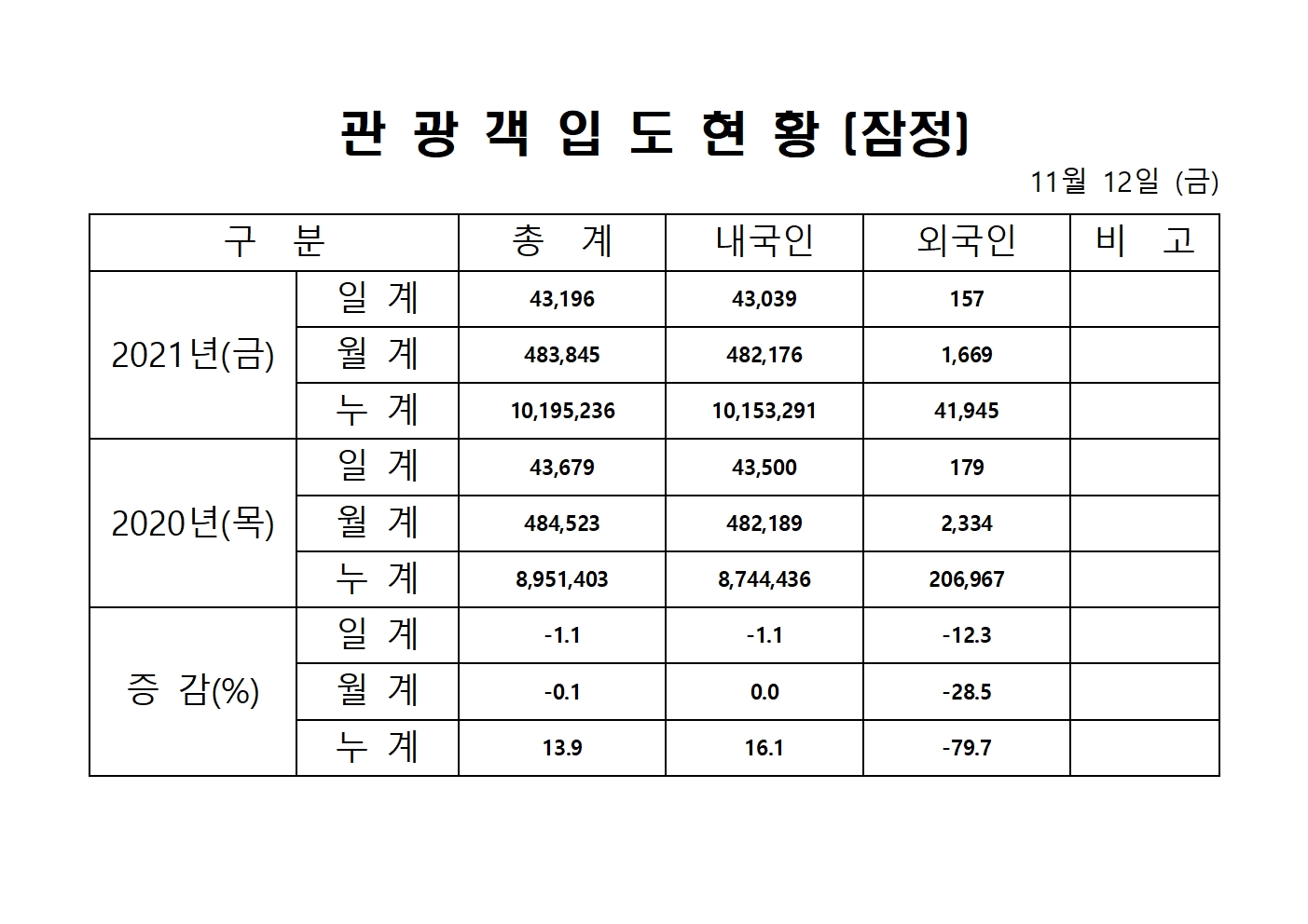 홈페이지 양식001.jpg