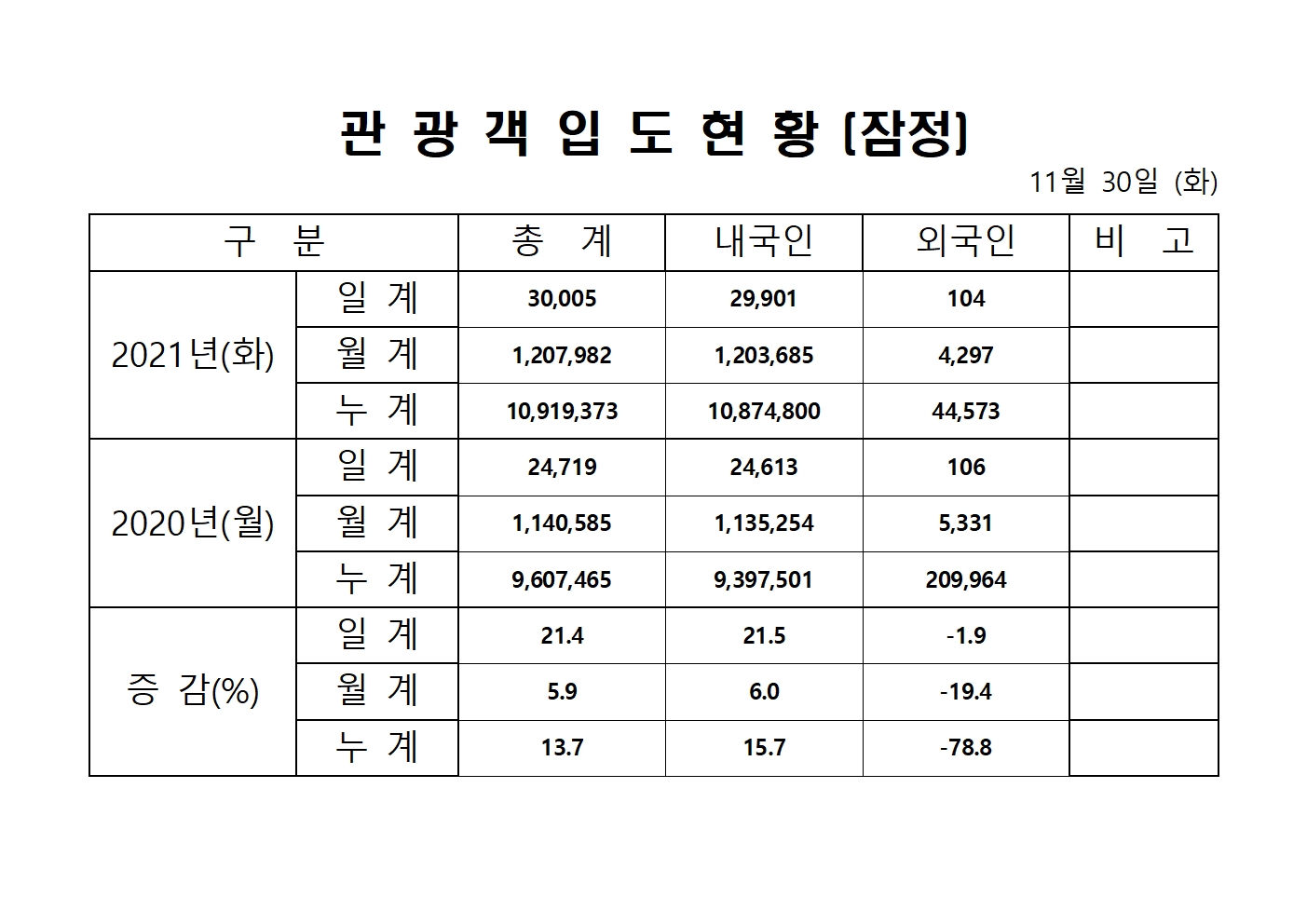 홈페이지 양식001.jpg