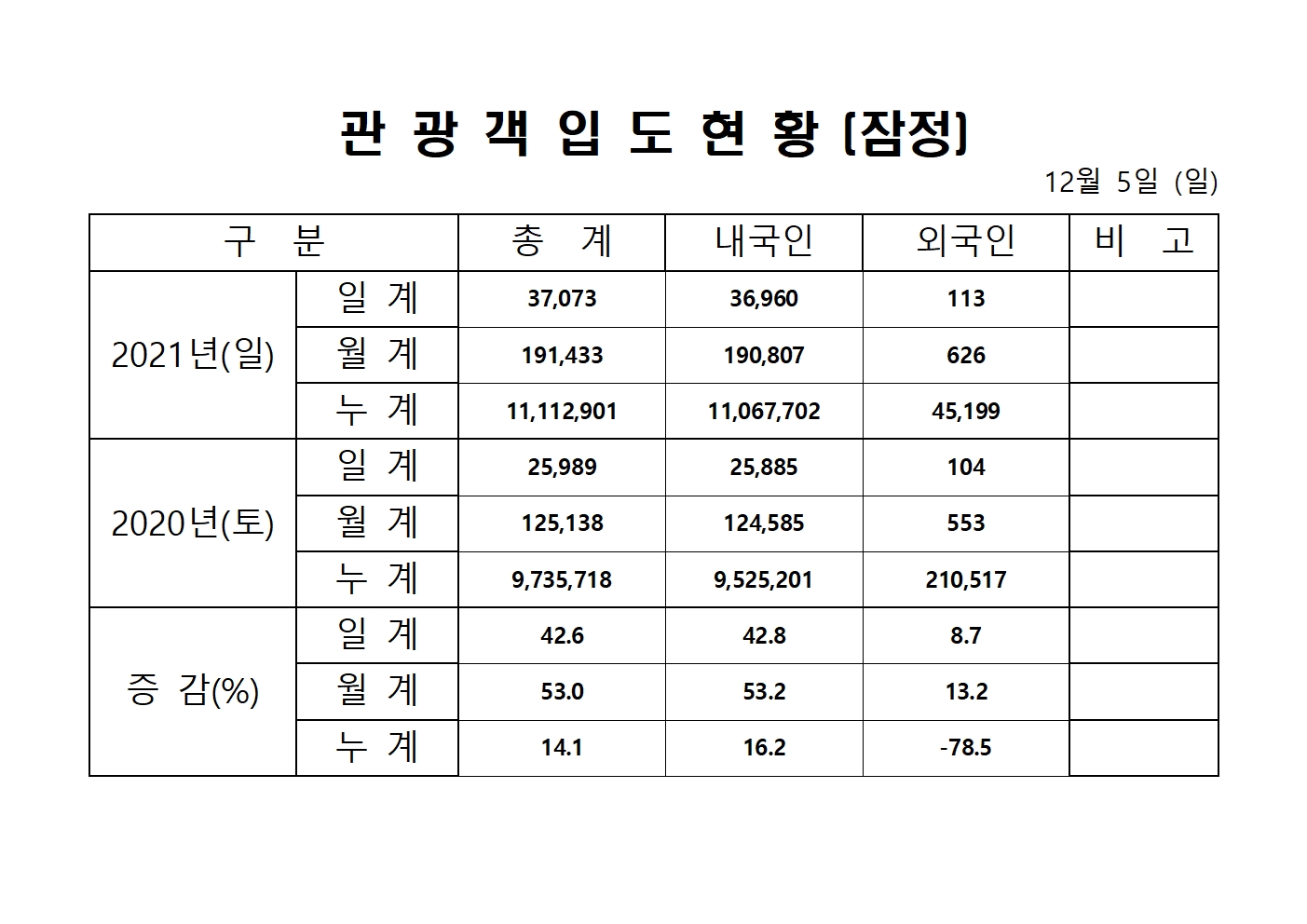 홈페이지 양식001.jpg