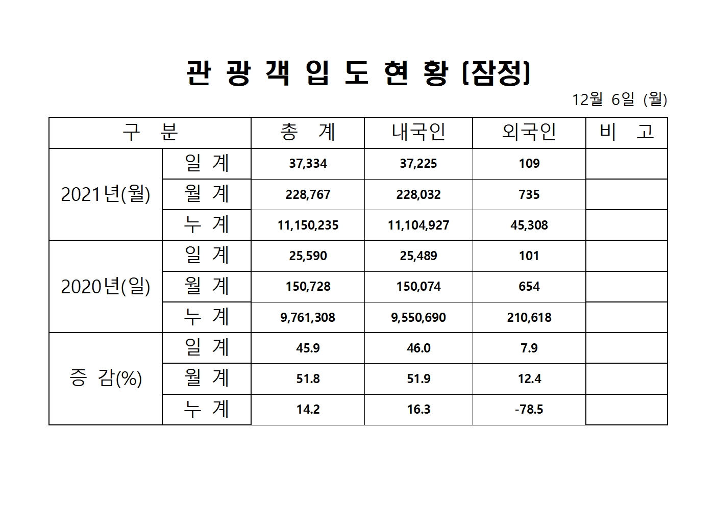 홈페이지 양식001.jpg