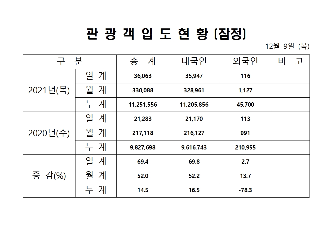 홈페이지 양식001.jpg