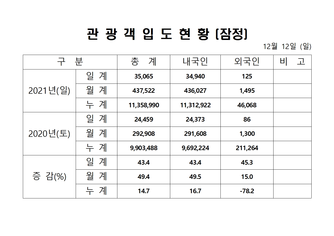 홈페이지 양식001.jpg