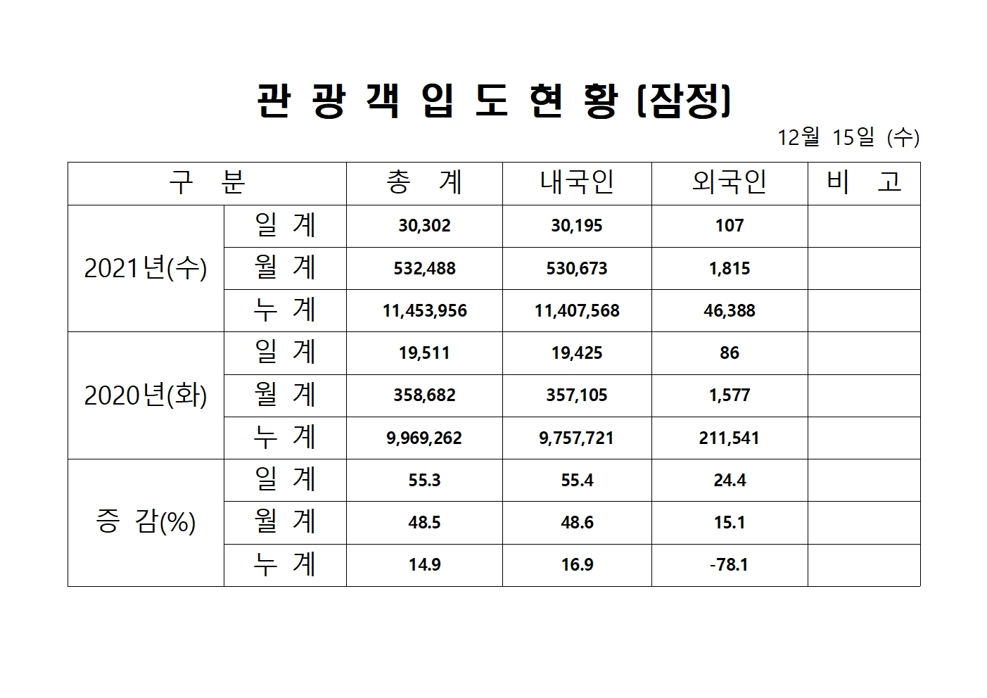 홈페이지 양식001.jpg