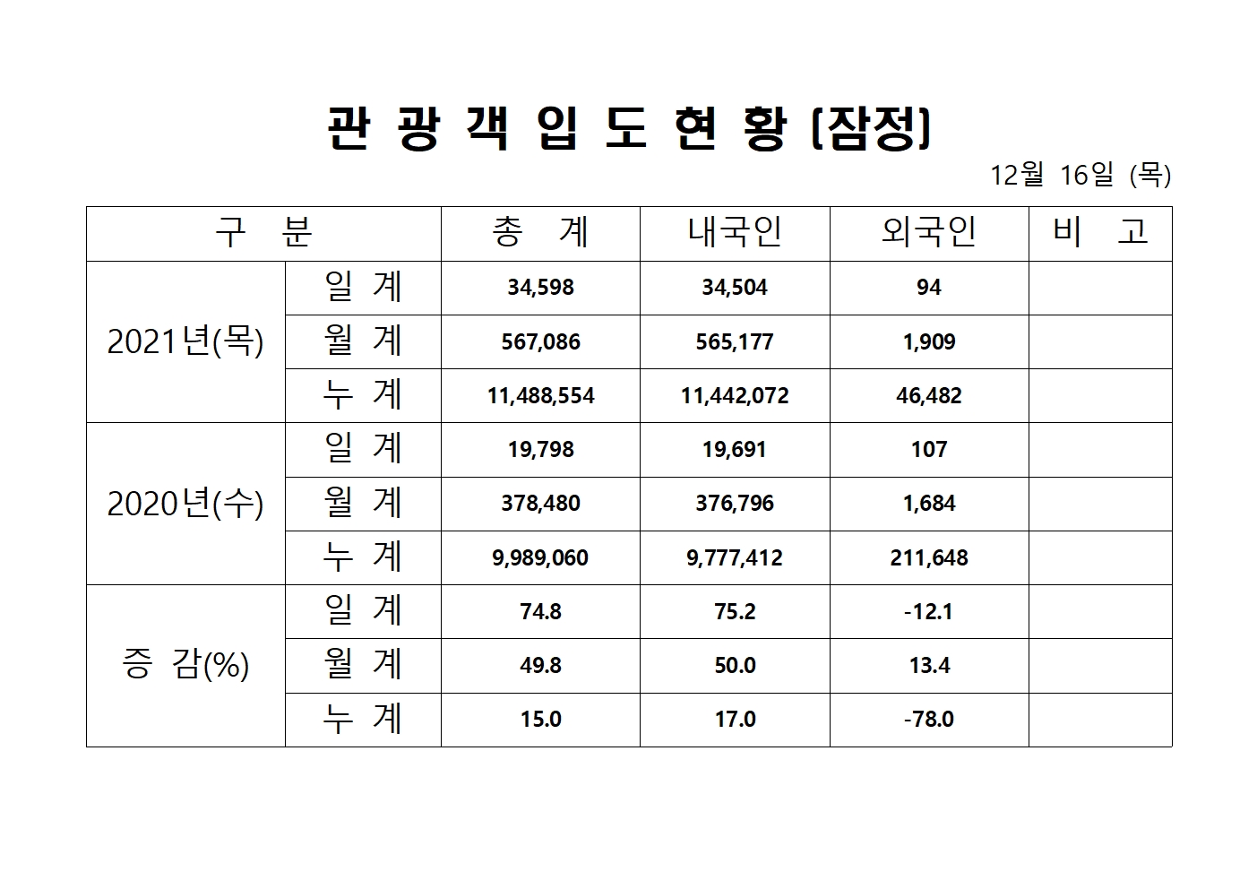 홈페이지 양식001.jpg