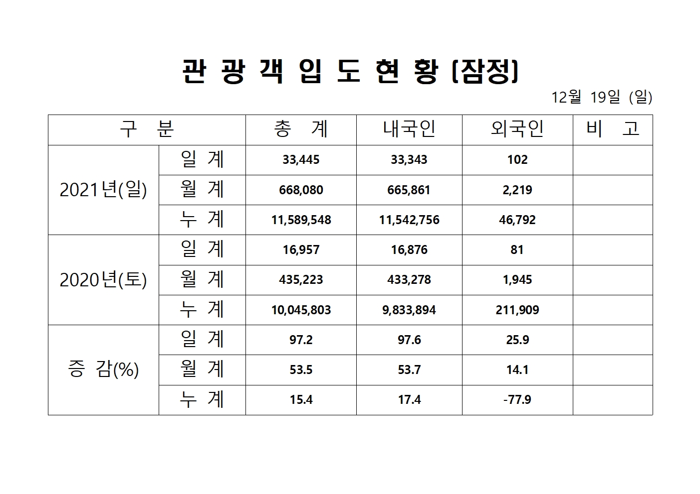 홈페이지 양식001.jpg