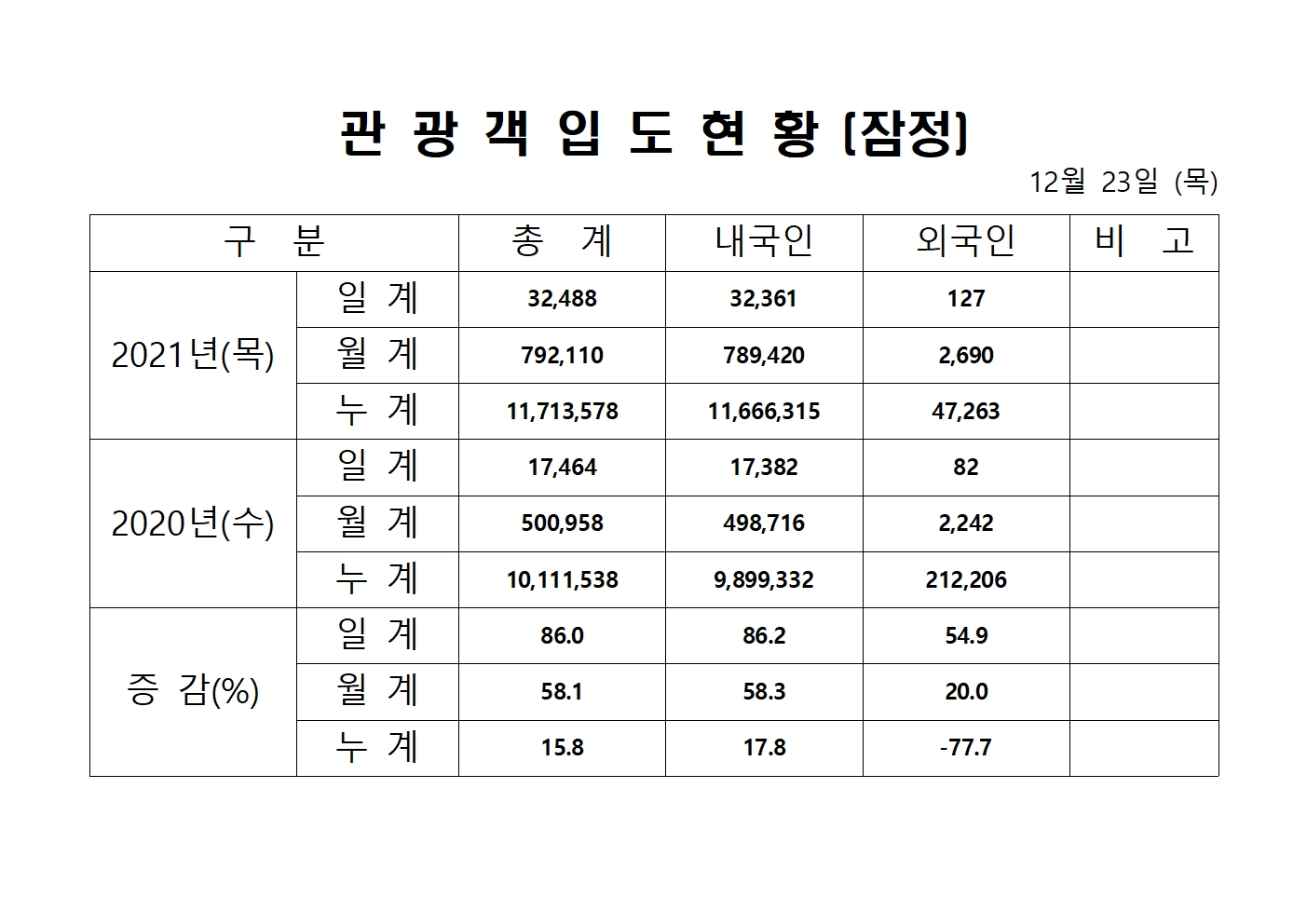 홈페이지 양식001.jpg
