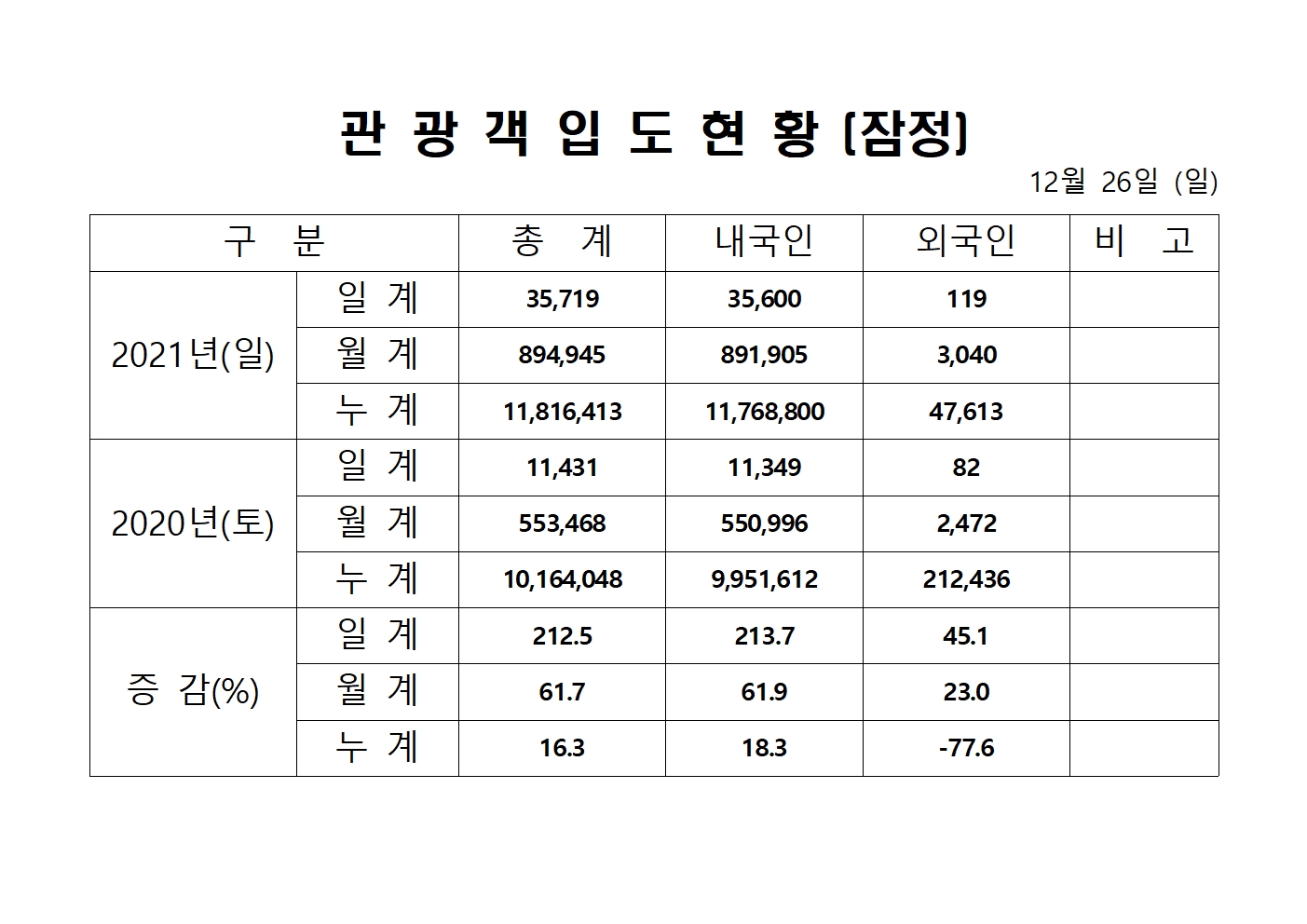 홈페이지 양식001.jpg