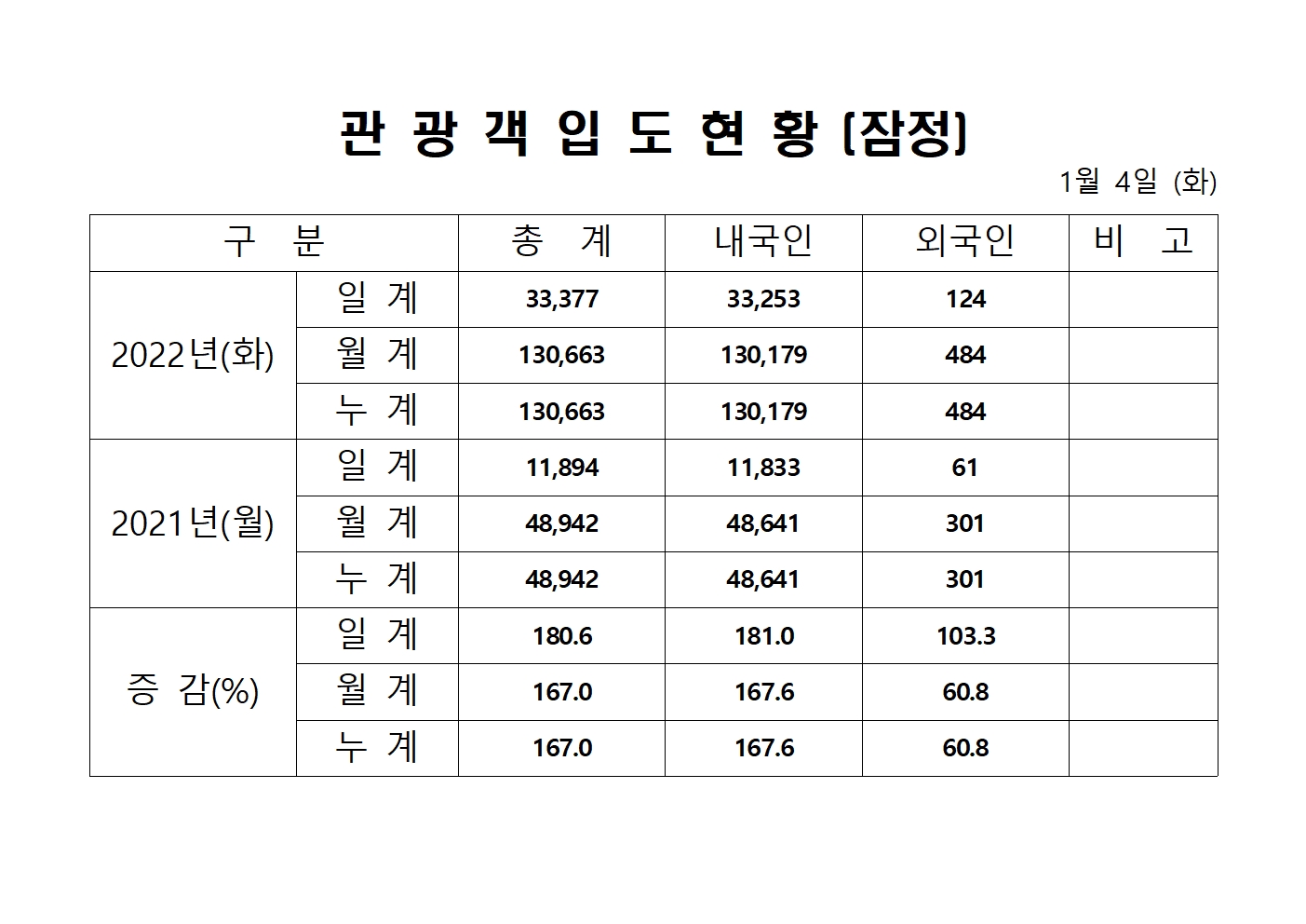 홈페이지 양식001.jpg