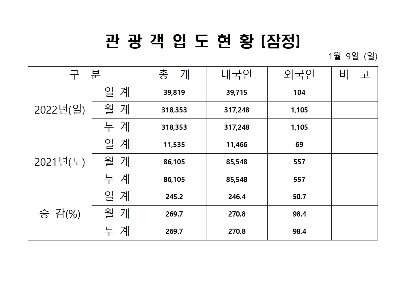 홈페이지 양식001.jpg