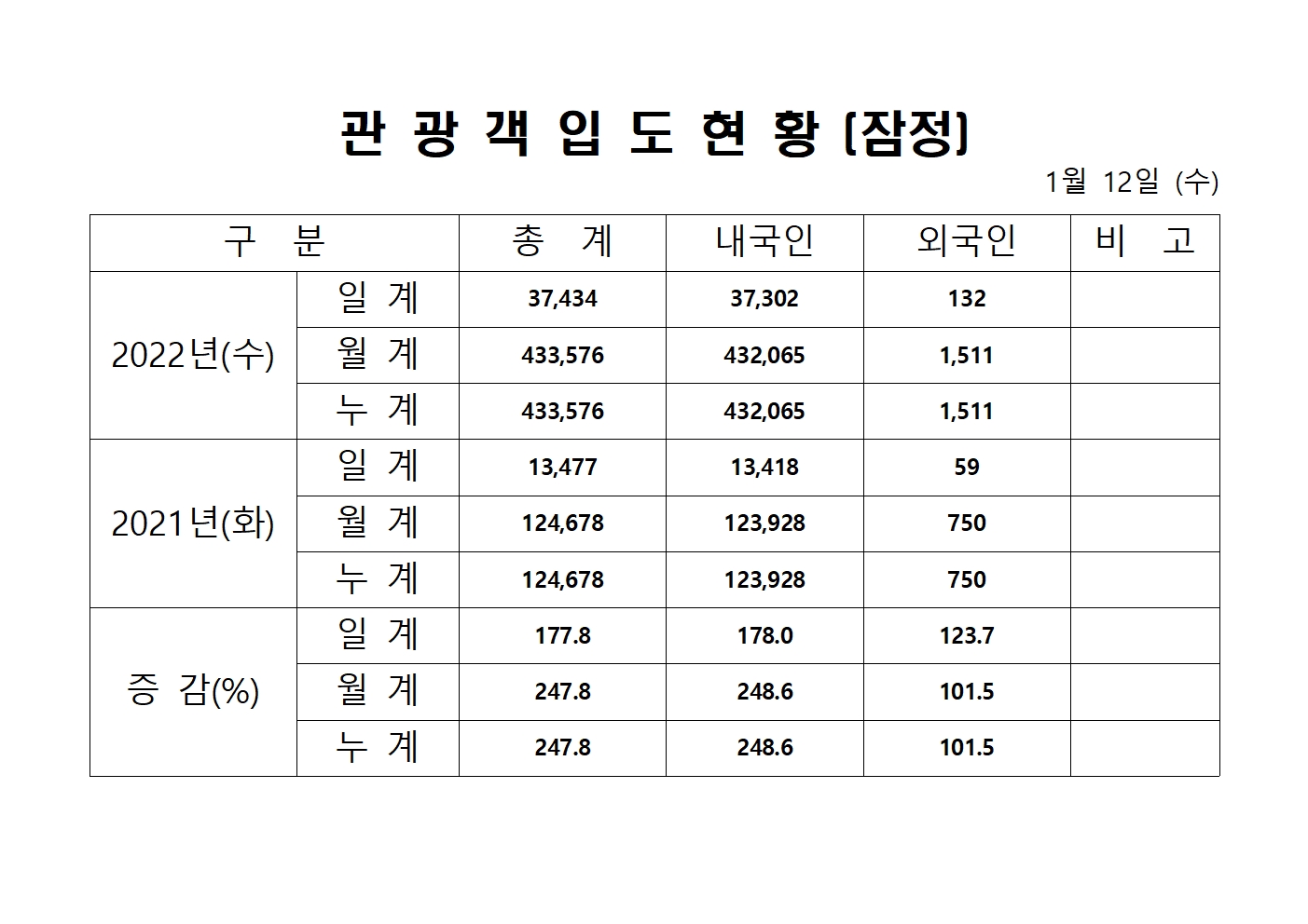 홈페이지 양식001.jpg