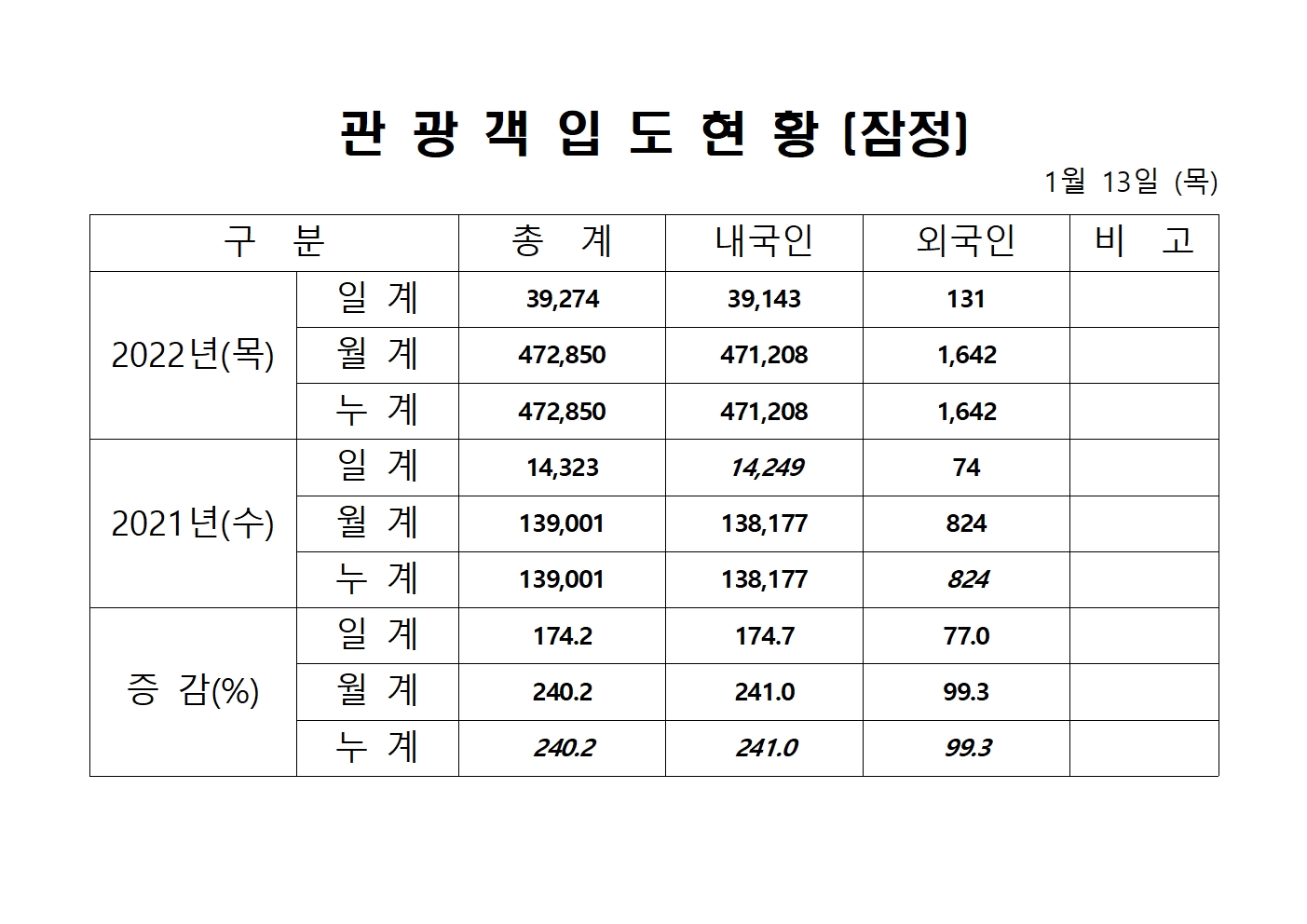 홈페이지 양식001.jpg