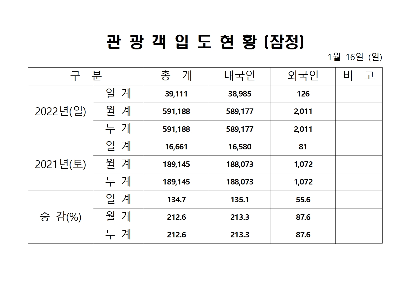 홈페이지 양식001.jpg