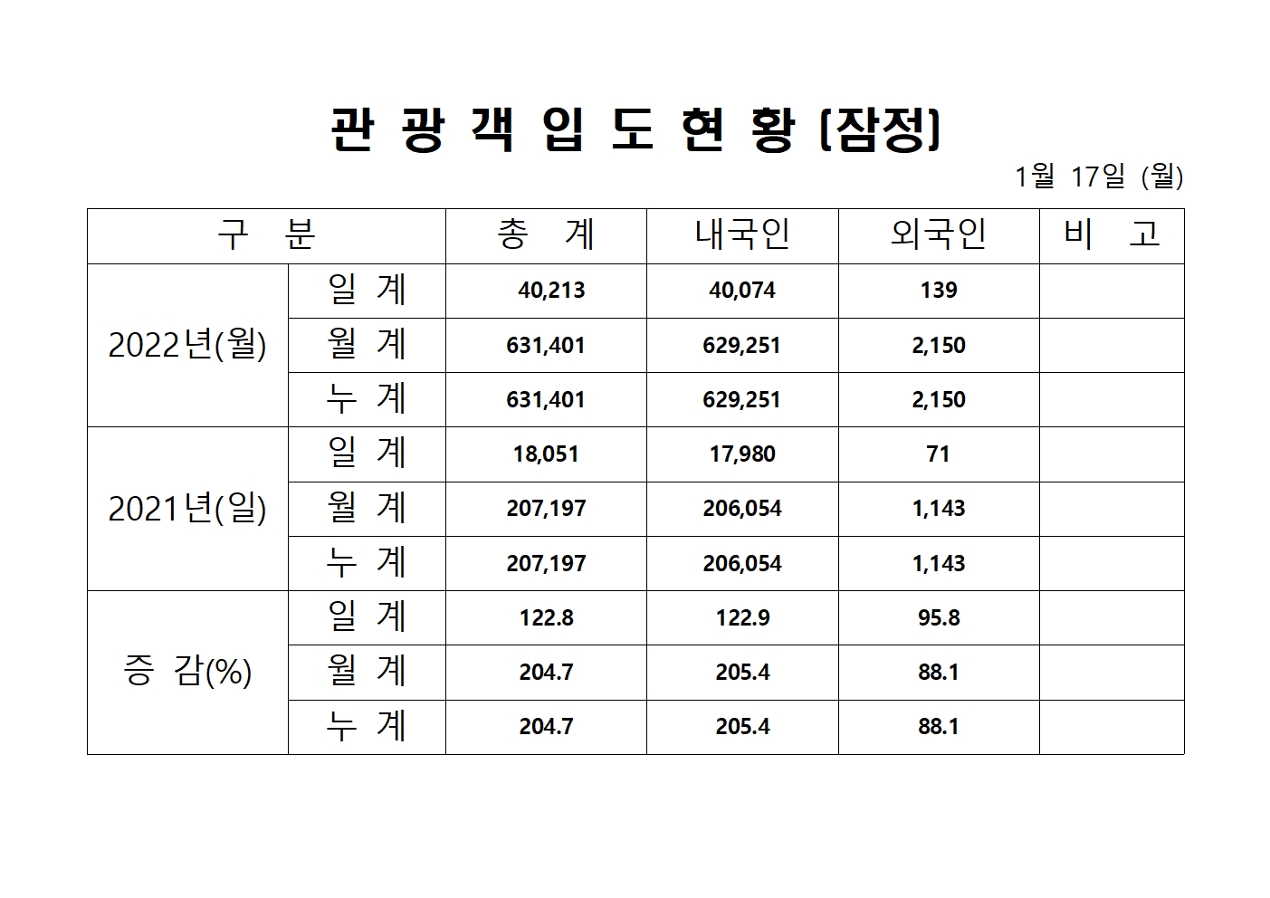 홈페이지 양식001.jpg