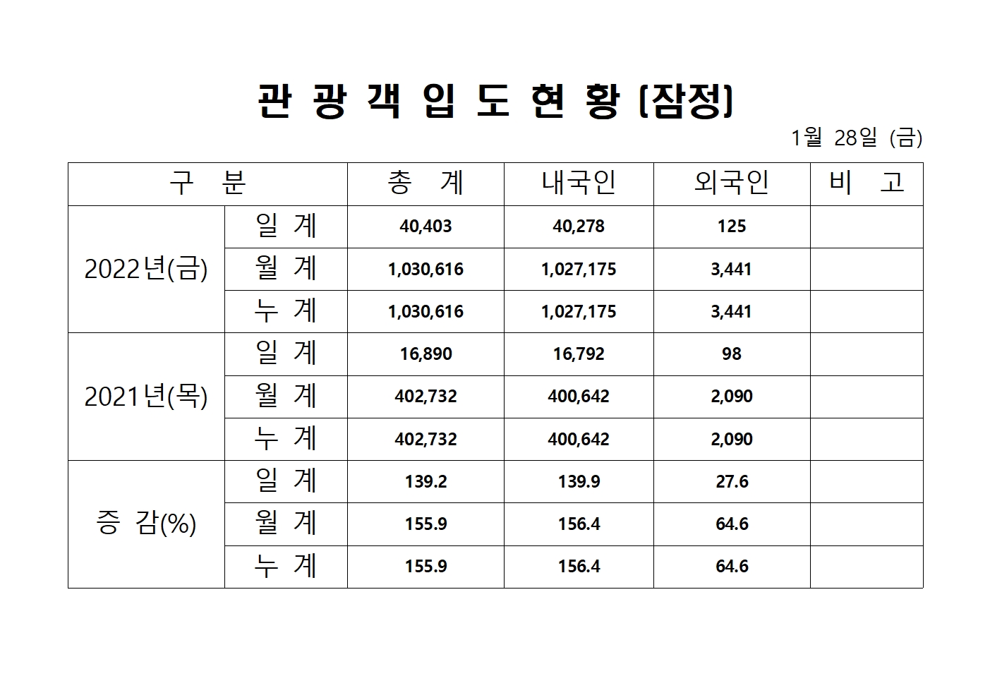 홈페이지 양식001.jpg