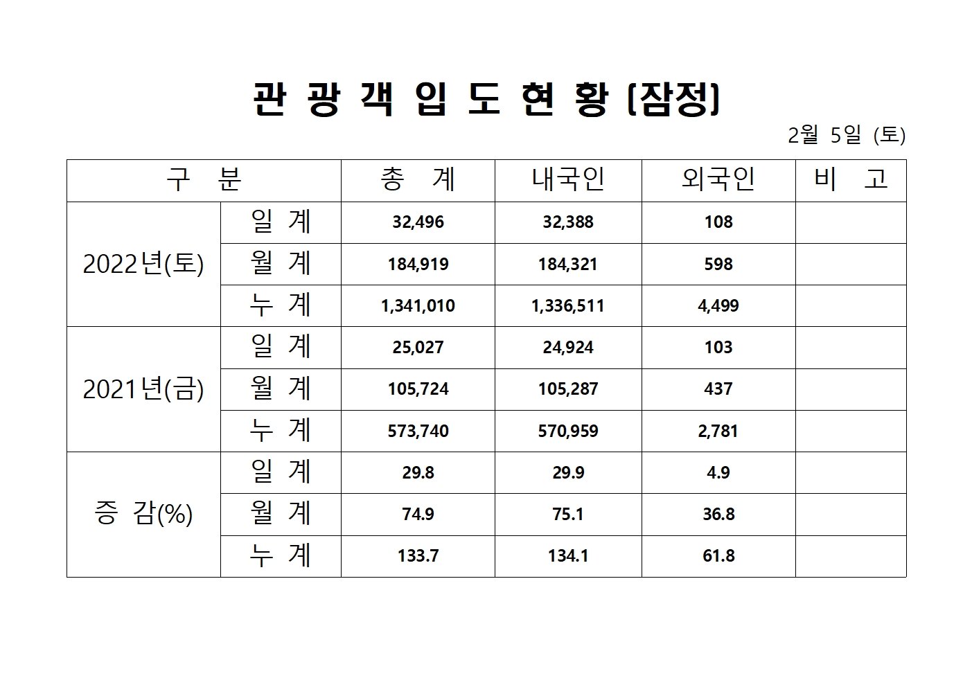 홈페이지 양식001.jpg