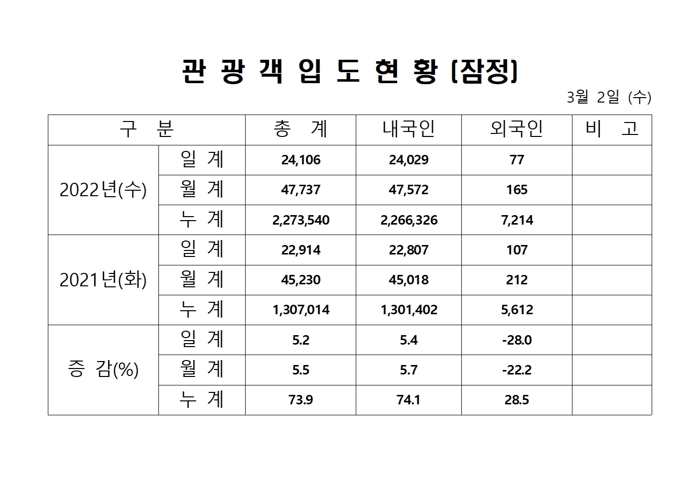 홈페이지 양식001.jpg