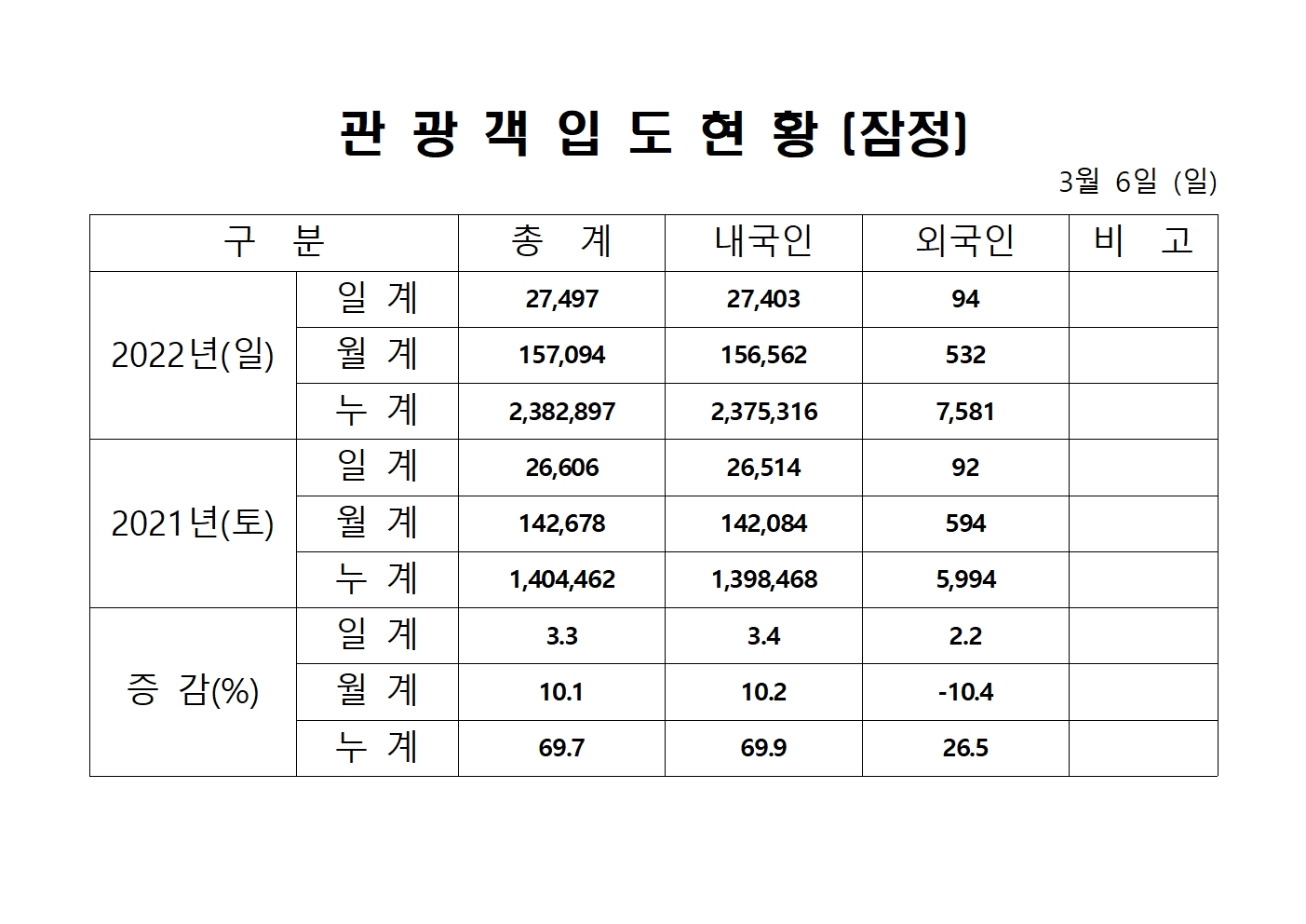 홈페이지 양식001.jpg