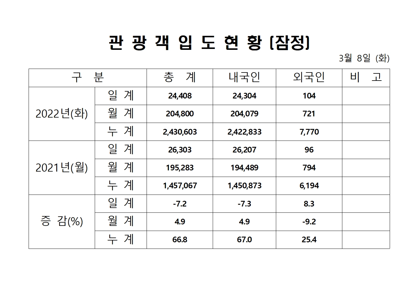 홈페이지 양식001.jpg