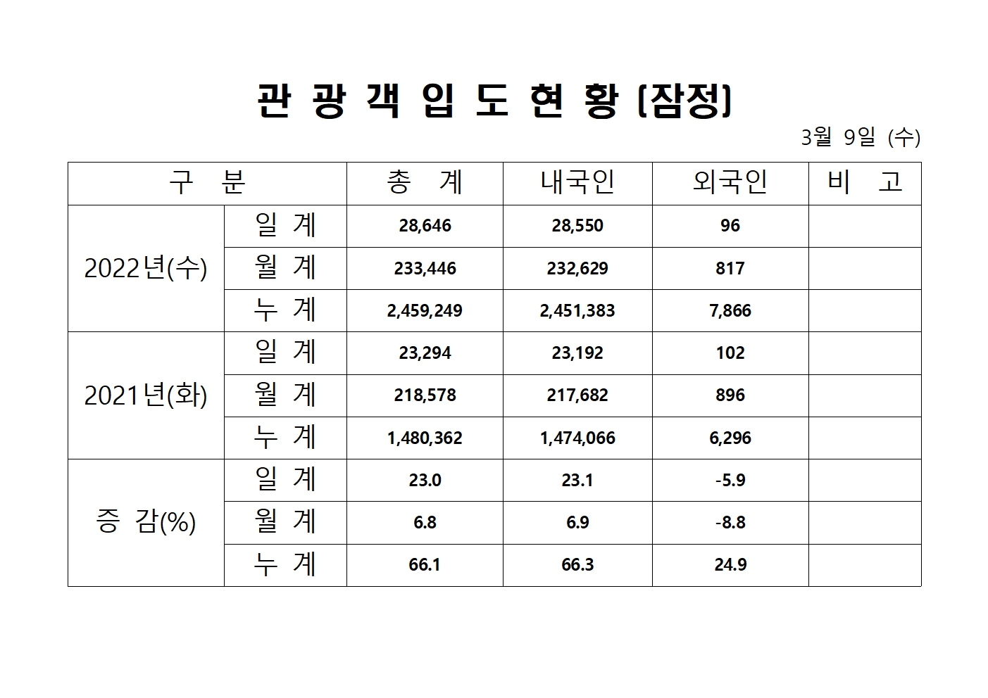 홈페이지 양식001.jpg