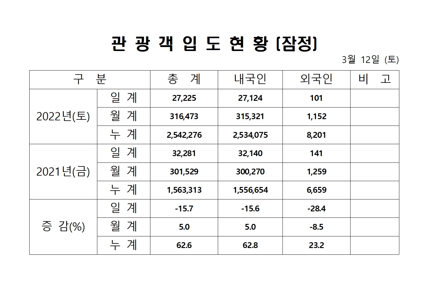 홈페이지 양식001.jpg