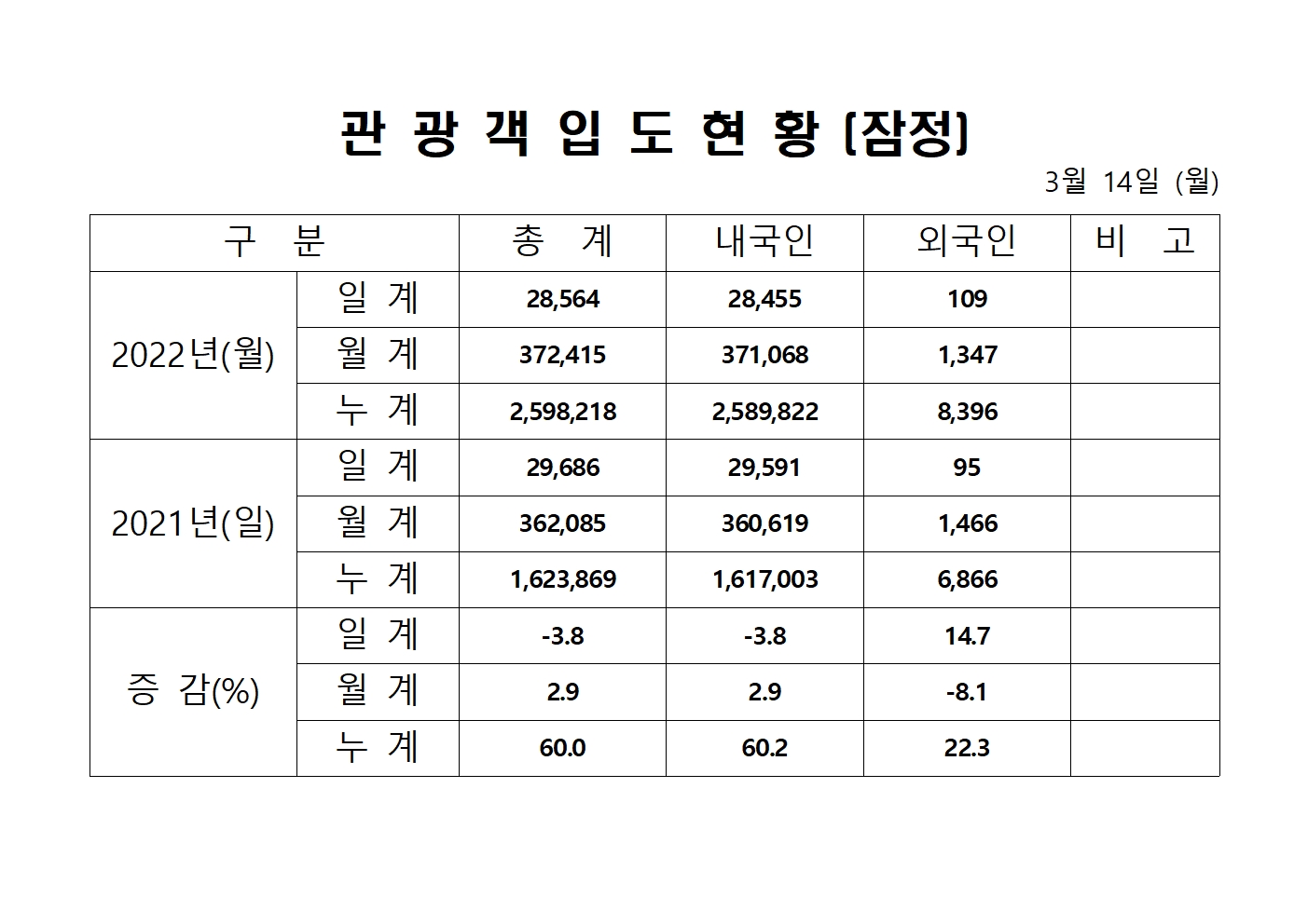 홈페이지 양식001.jpg