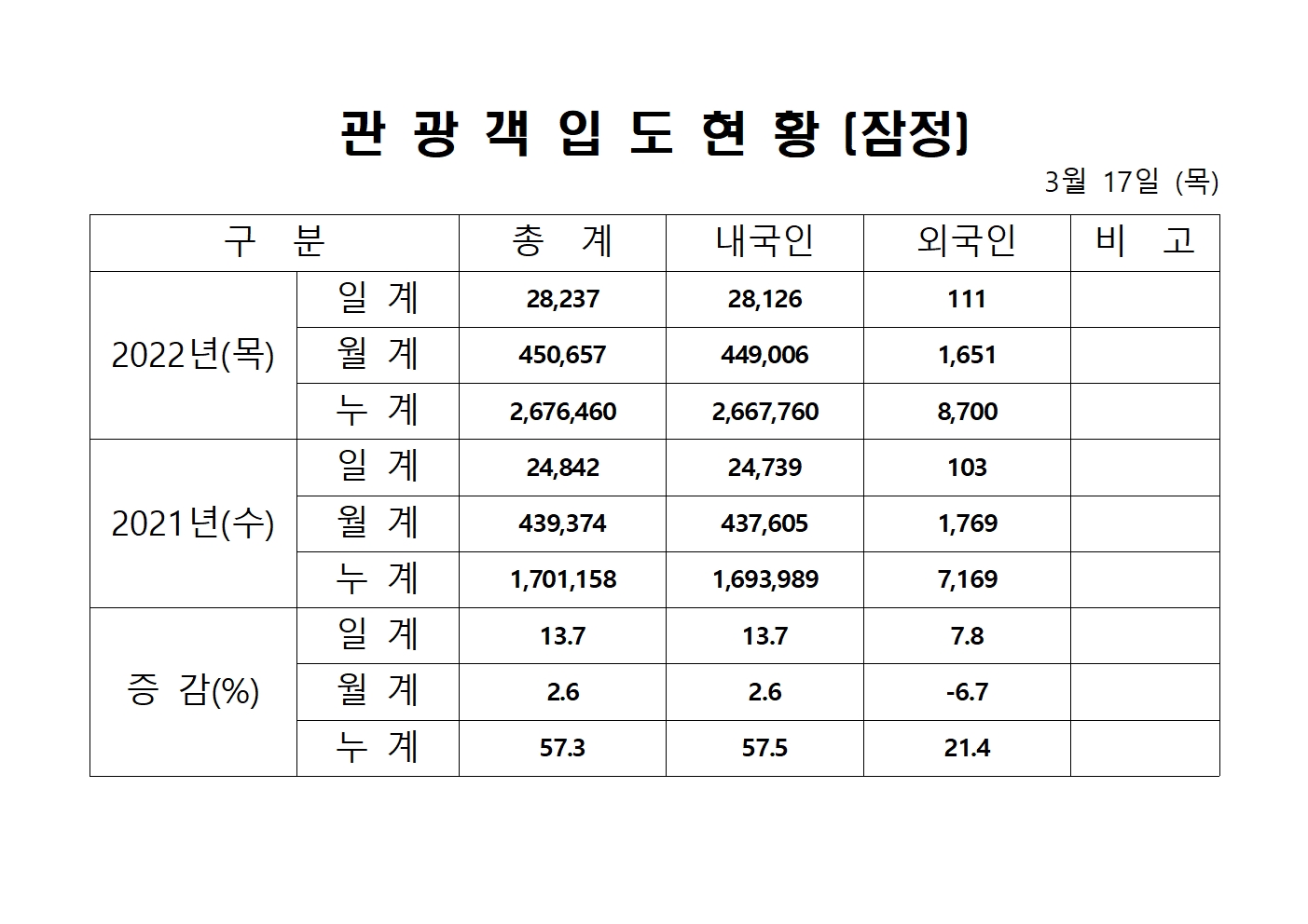 홈페이지 양식001.jpg