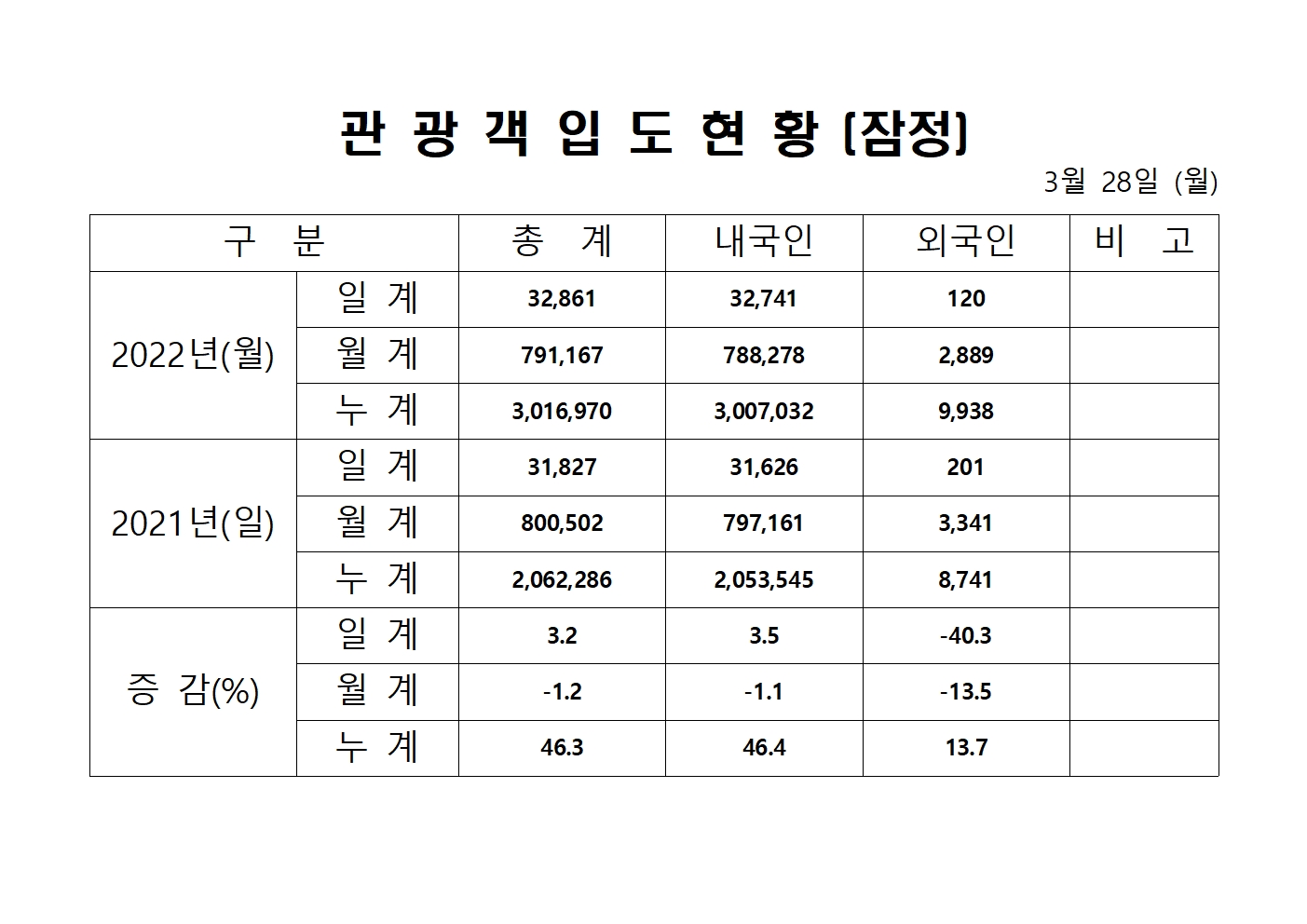 홈페이지 양식001.jpg