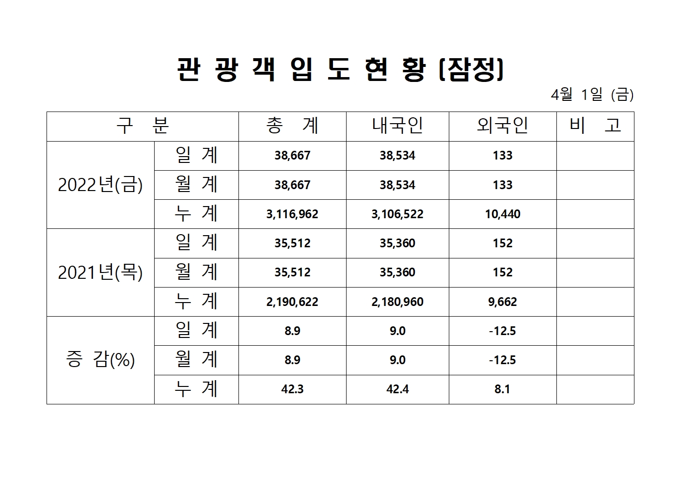 홈페이지 양식001.jpg