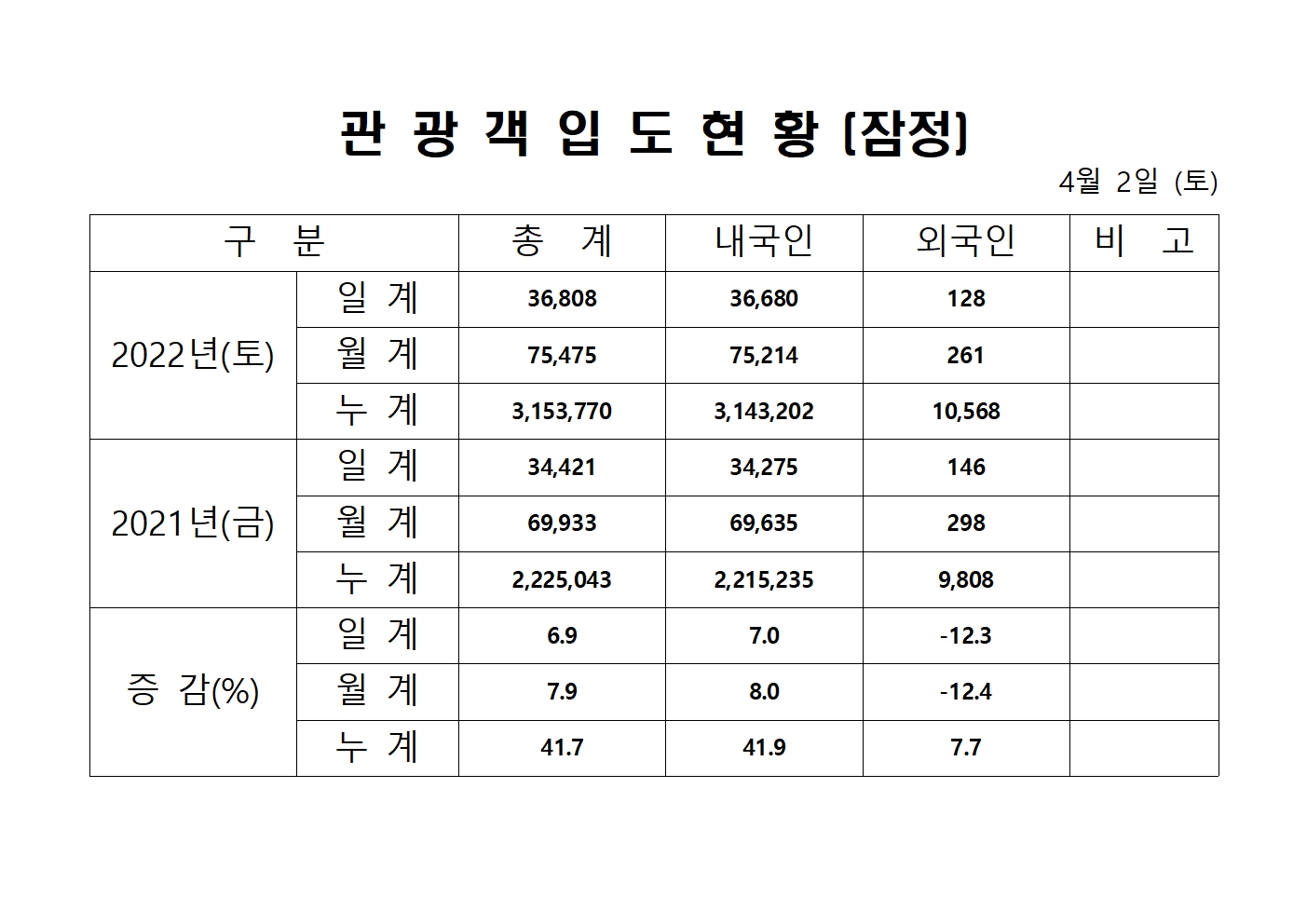 홈페이지 양식001.jpg