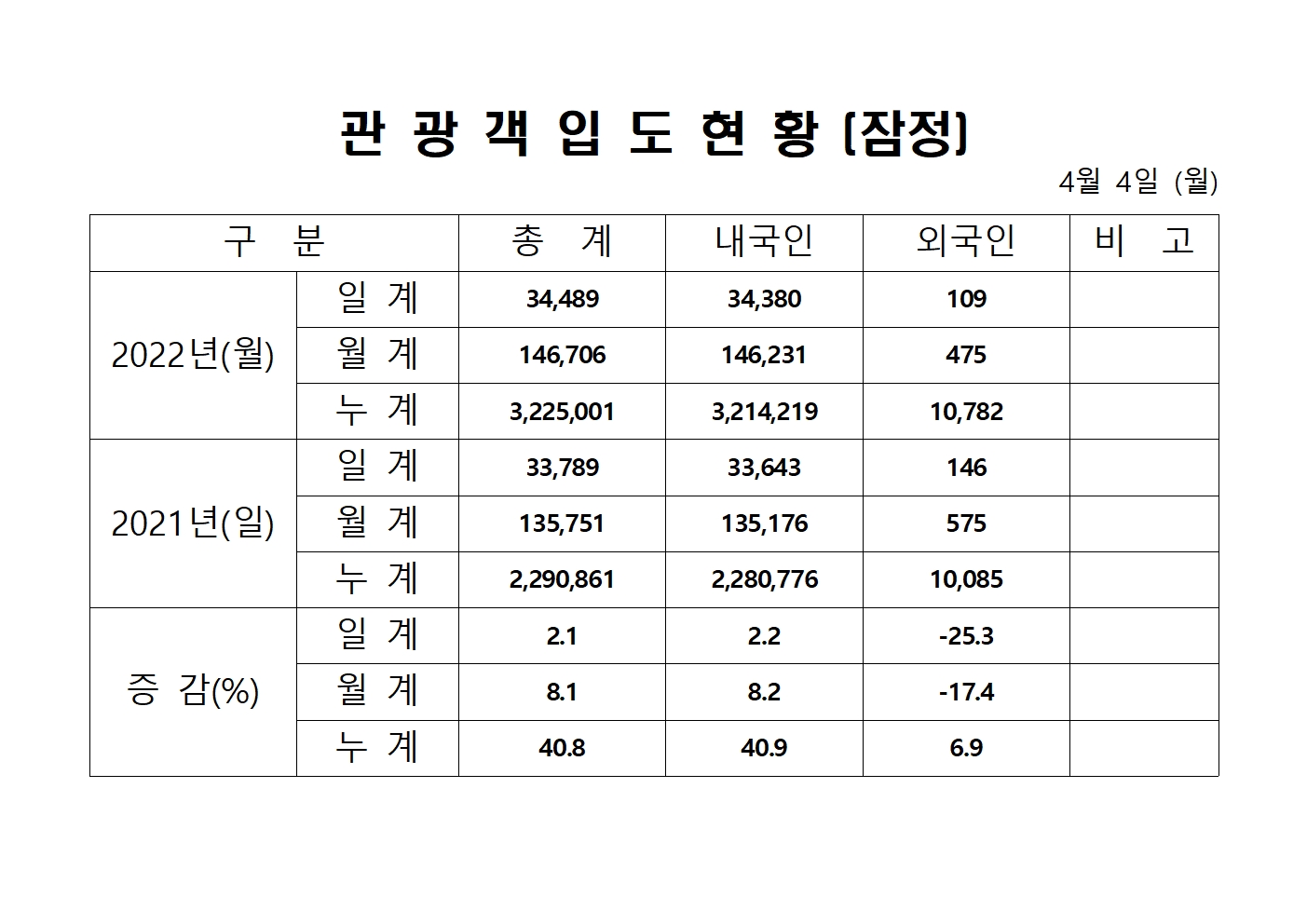 홈페이지 양식001.jpg